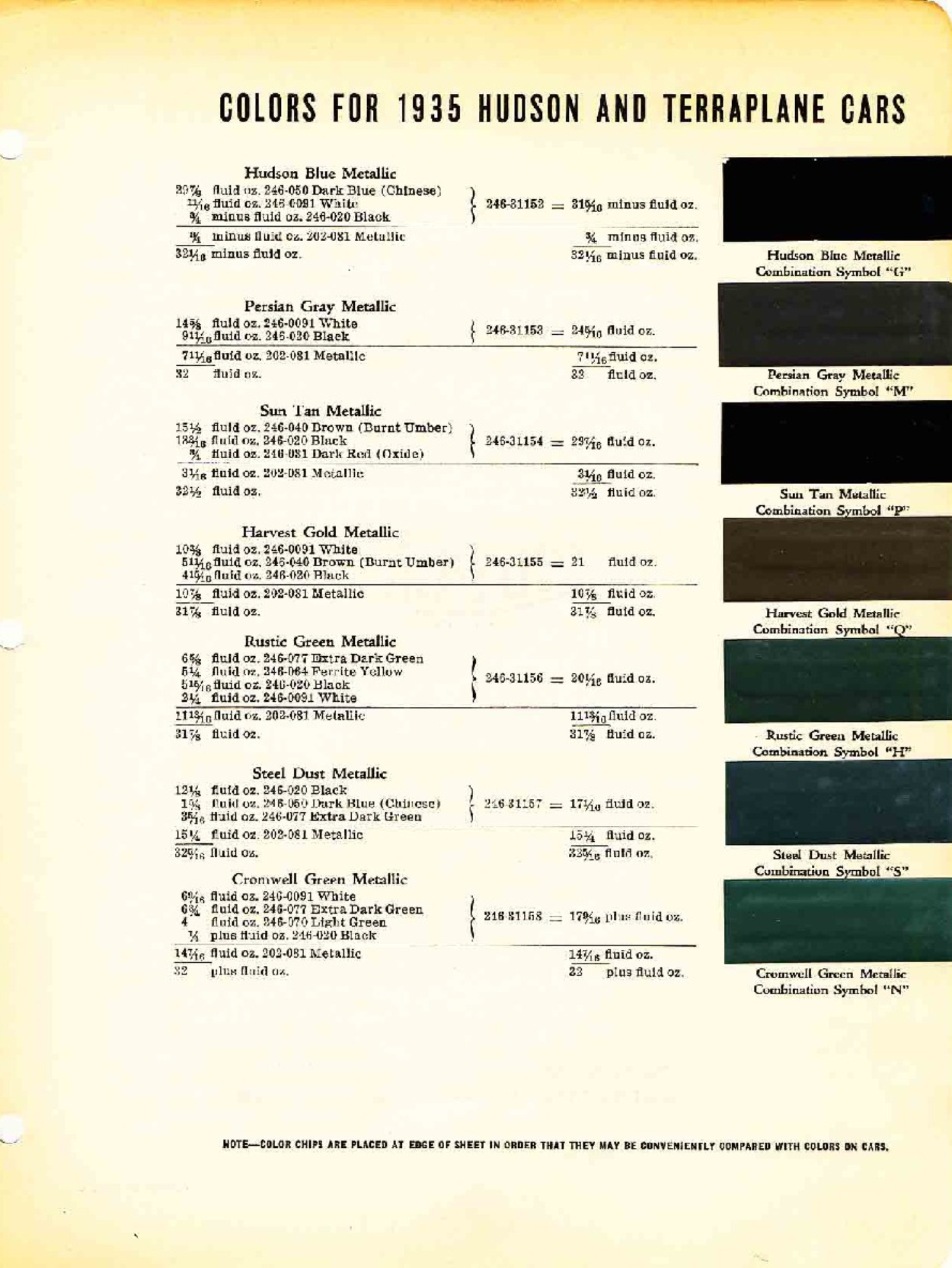 1935 Hudson & Terraplane Paint Chart Colors and Paint Codes or Combo Numbers for Exterior Colors