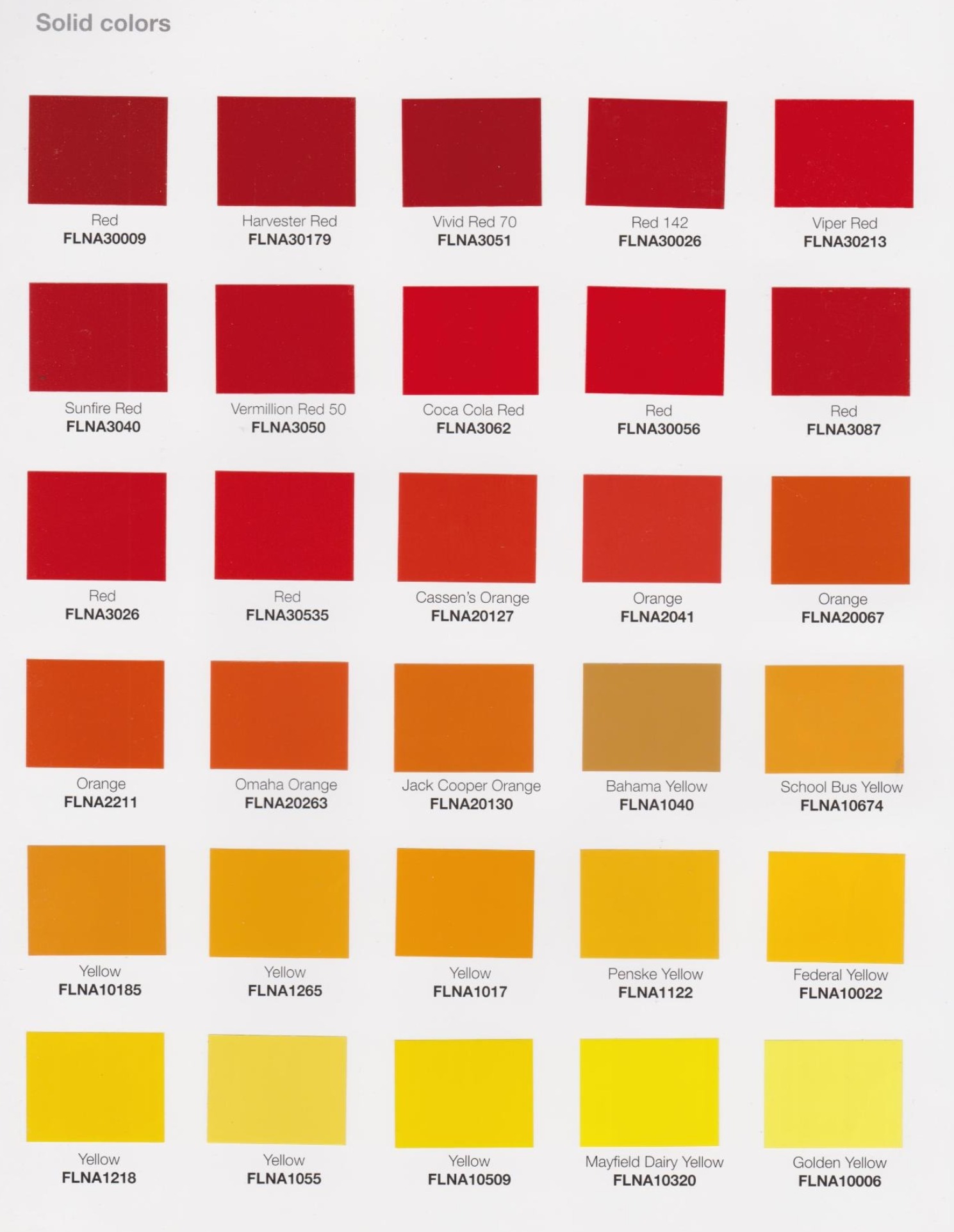 Akzo Nobel Ral Colour Chart