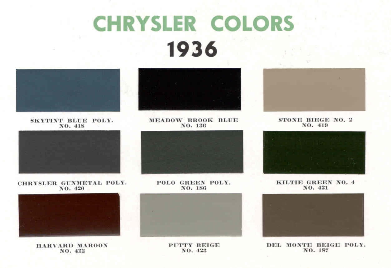 1936 Chrysler Corporation Color Chart Chrysler Paint (Color) Code Chart For Exterior Vehicles