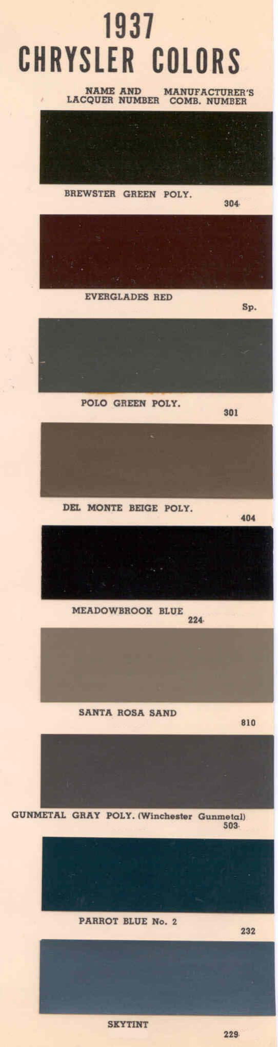 1937 Chrysler Corporation Color Chart Chrysler Paint (Color) Code Chart For Exterior Vehicles