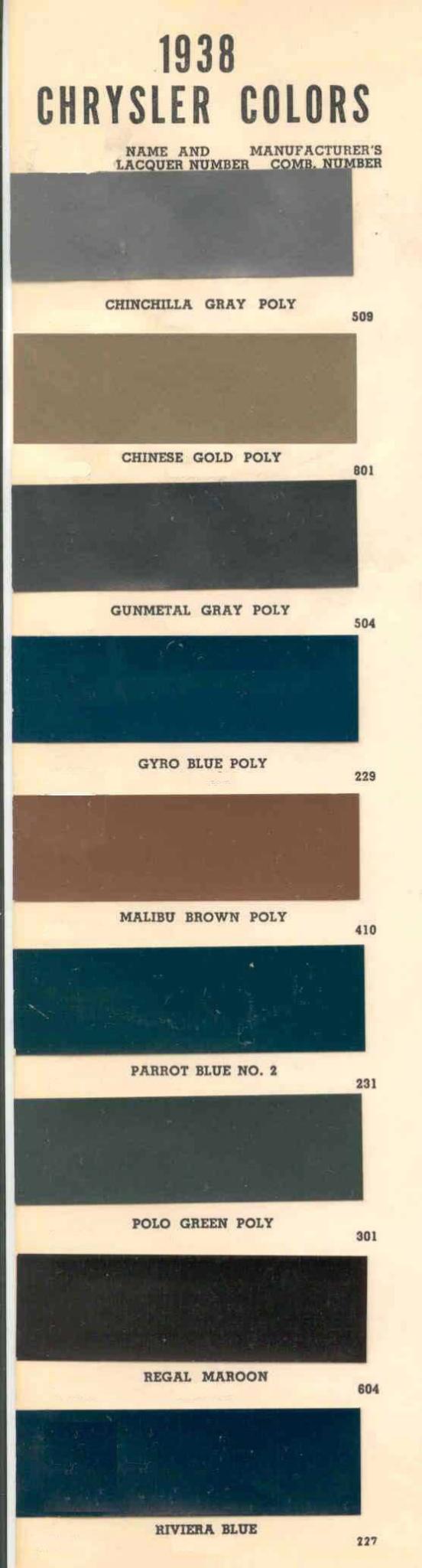 1938 Chrysler Corporation Color Chart Chrysler Paint (Color) Code Chart For Exterior Vehicles