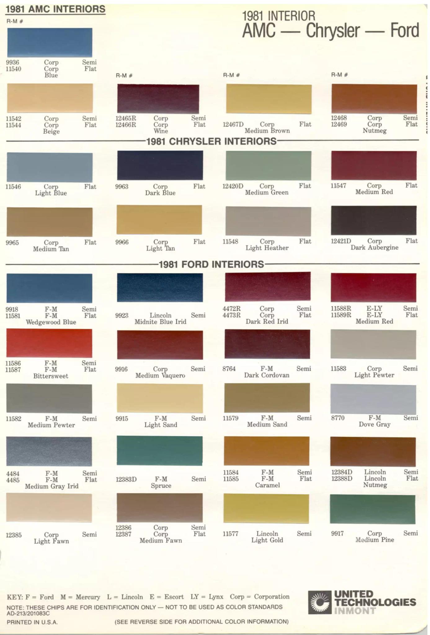 1981 Ford Interior Paint Chart and Paint Codes Color Codes used to repaint Interiors on Ford Motor Company Vehicles in 1981