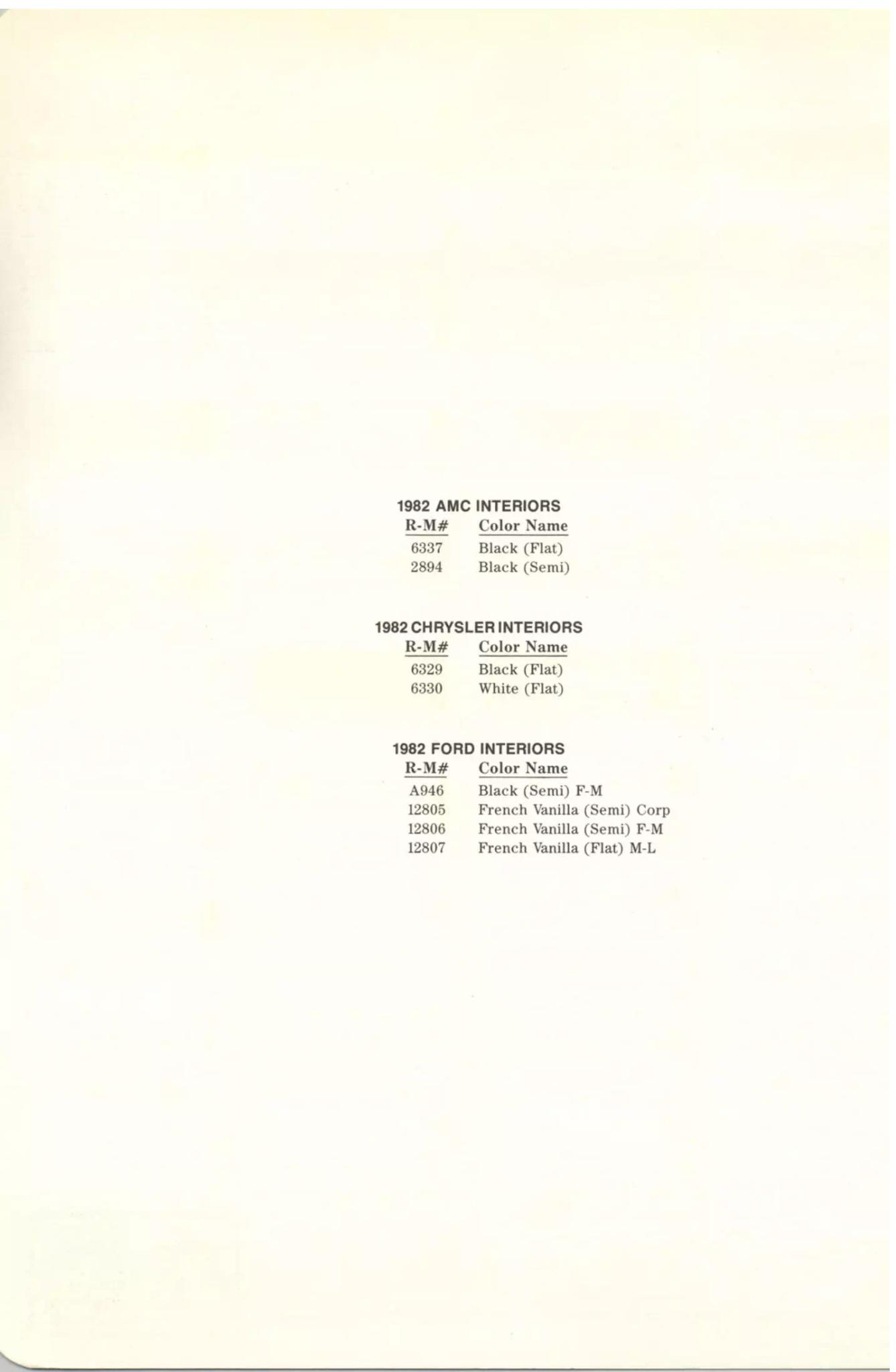 Color Codes used to repaint Interiors on Ford Motor Company Vehicles in 1982