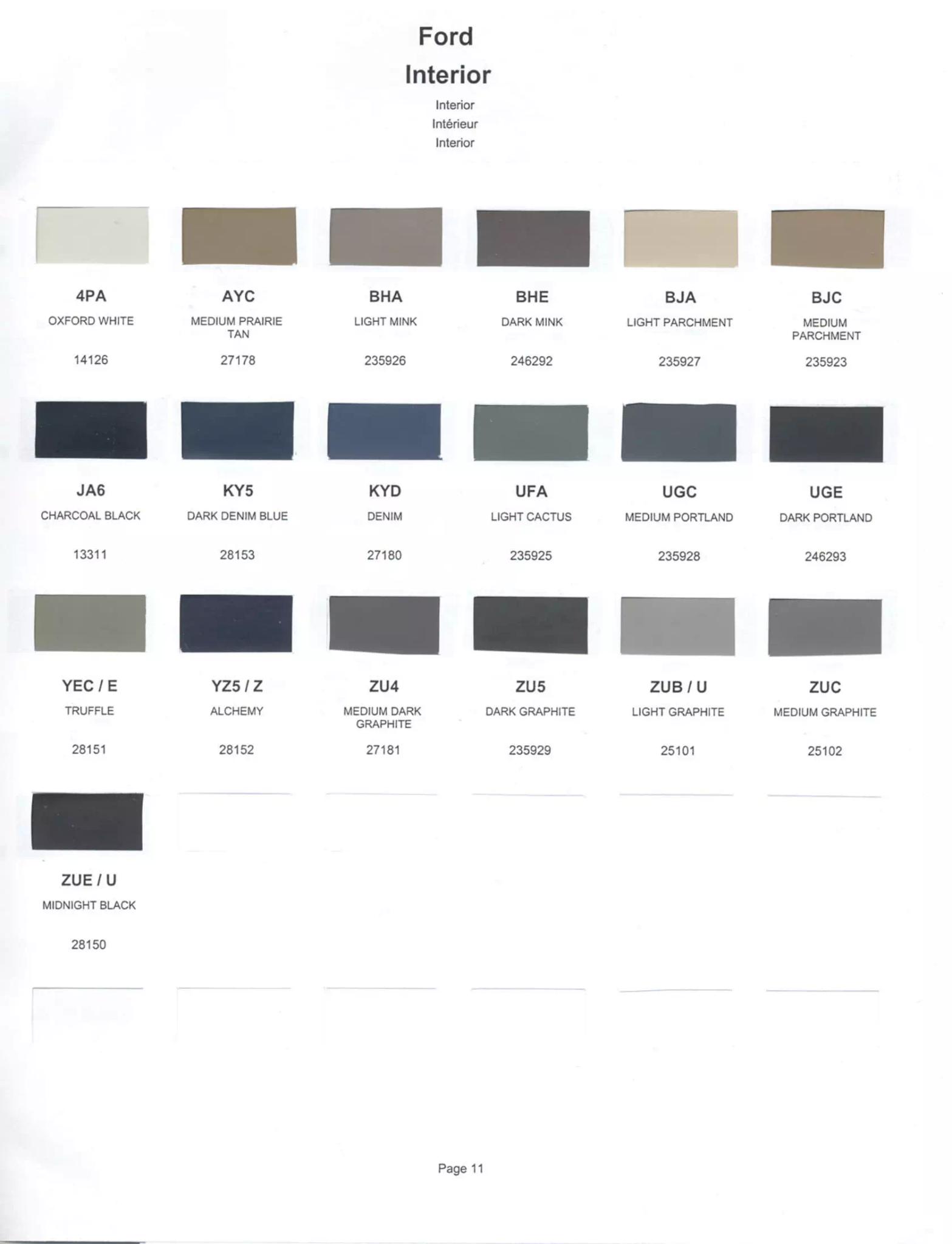 Paint color examples, their ordering codes, the oem color code, and vehicles the color was used on