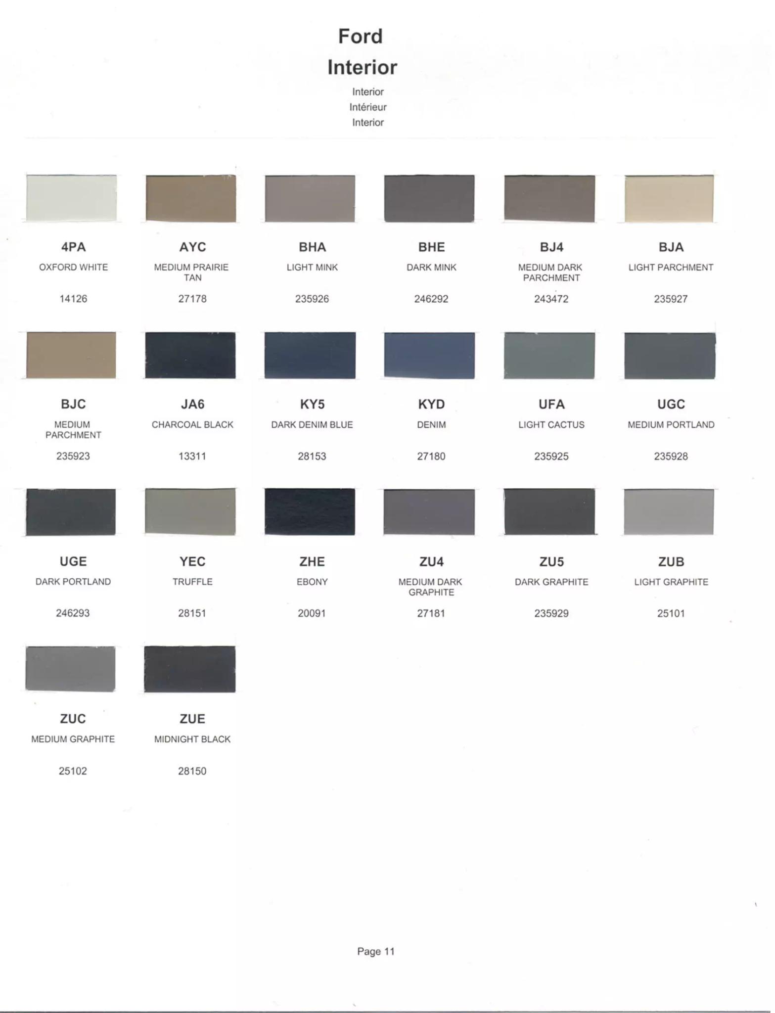 Paint color examples, their ordering codes, the oem color code, and vehicles the color was used on