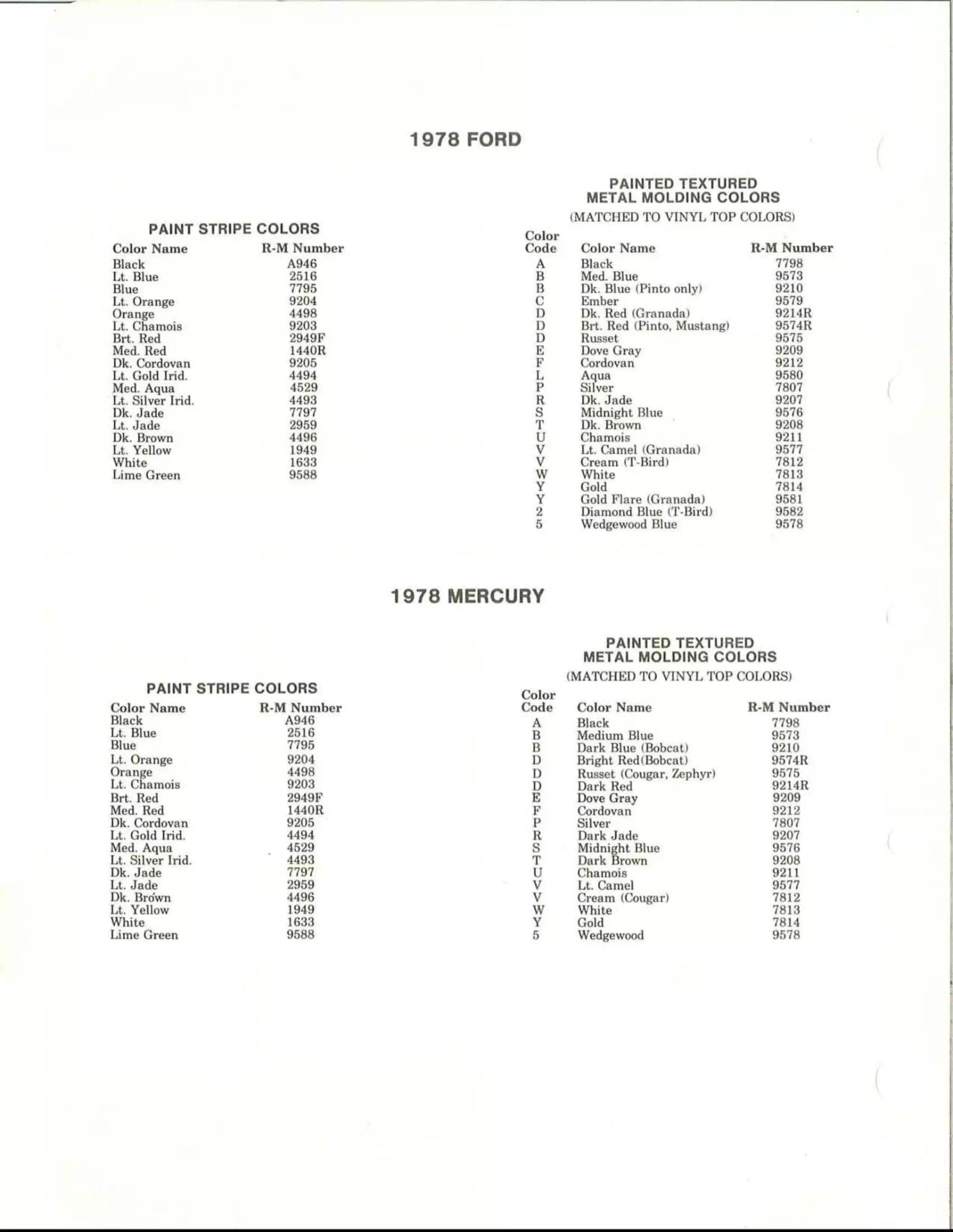 1978 Ford and Mercury Striping and Vinyl Top Paint Codes color codes, color examples and ordering codes for the vehicle