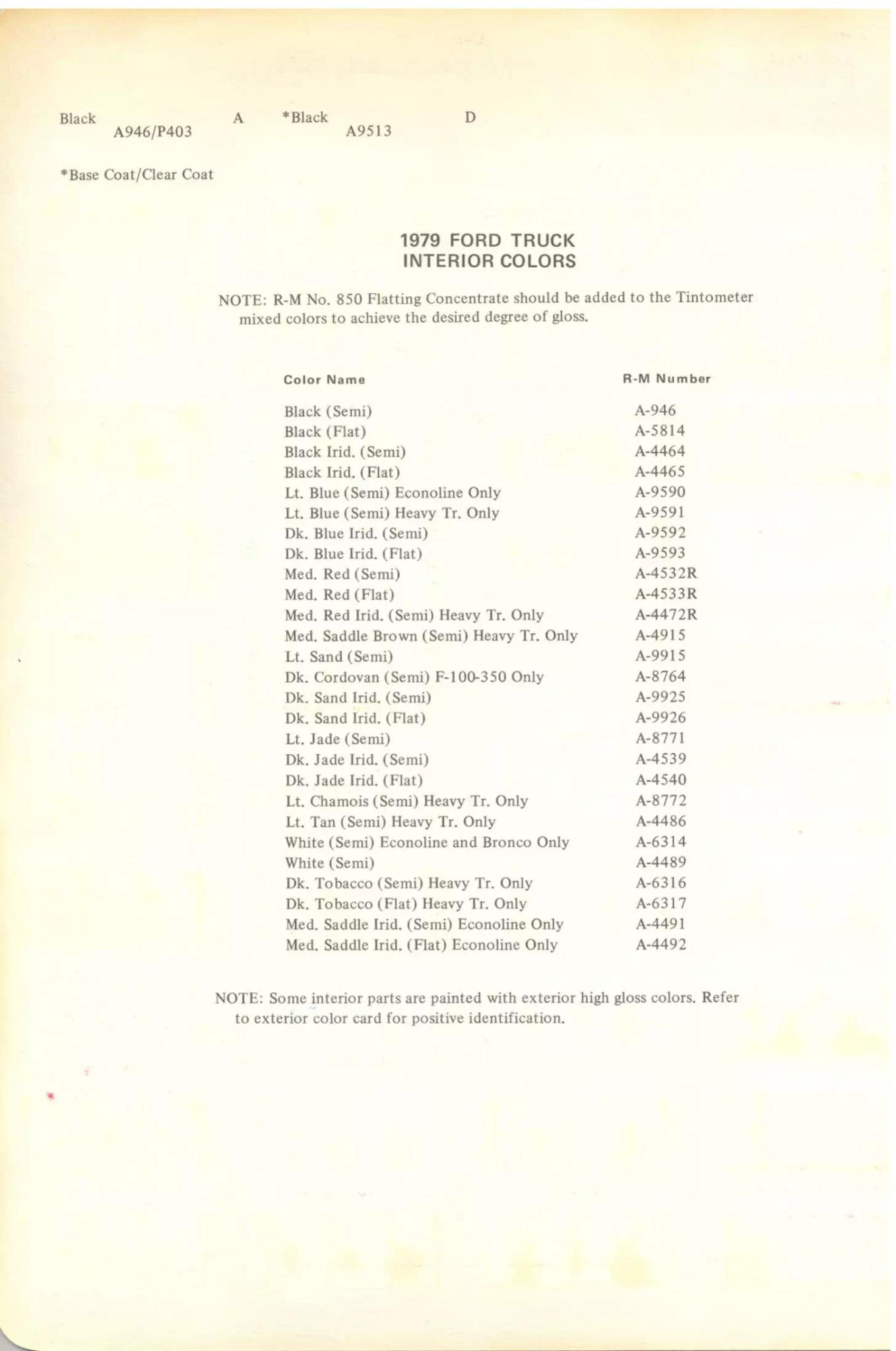 1979 Ford Trucks Interior Paint Codes color codes, color examples and ordering codes for the vehicle