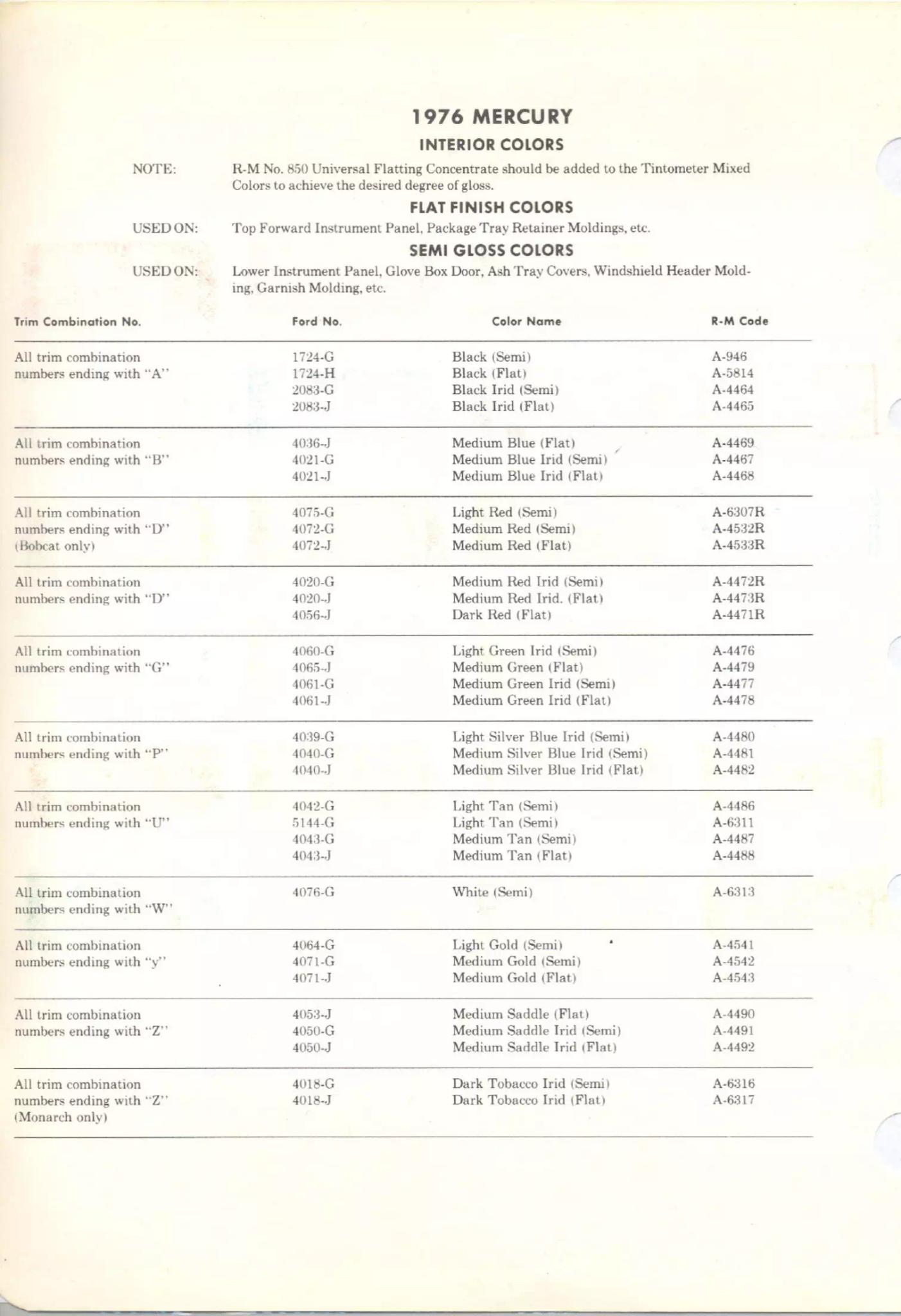 1976 Mercury Interior Paint codes color codes, color examples and ordering codes for the vehicle
