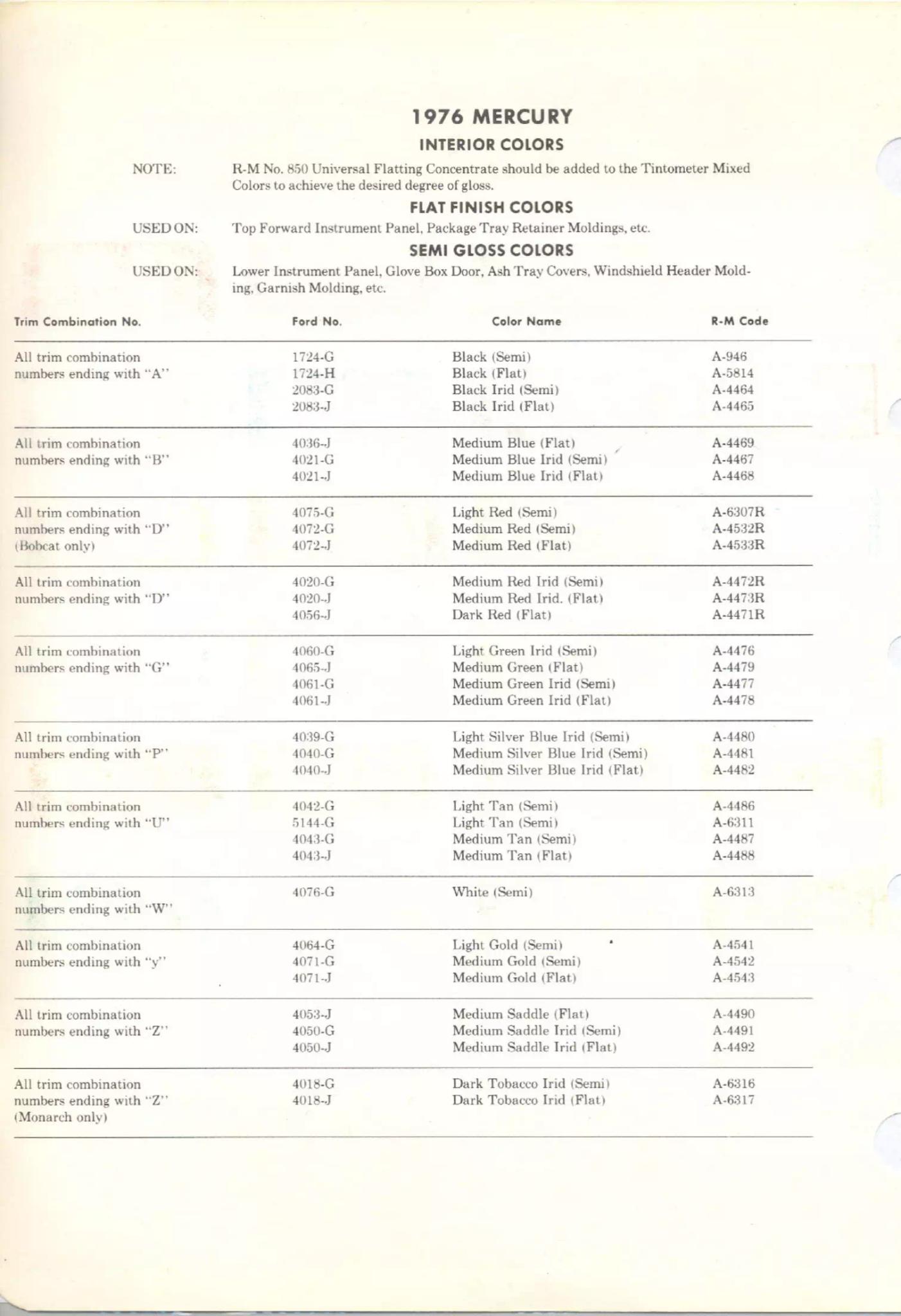 color codes, color examples and ordering codes for the vehicle