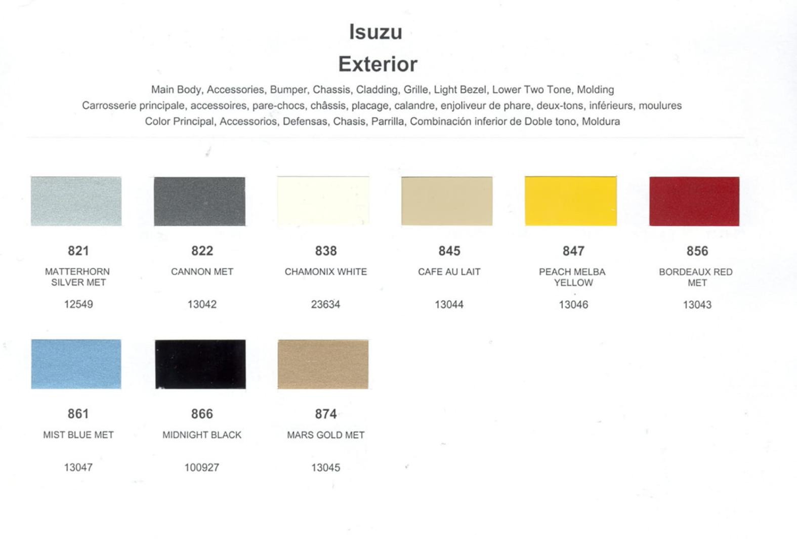 1982 Isuzu Paint Code and Color Chart paint codes
