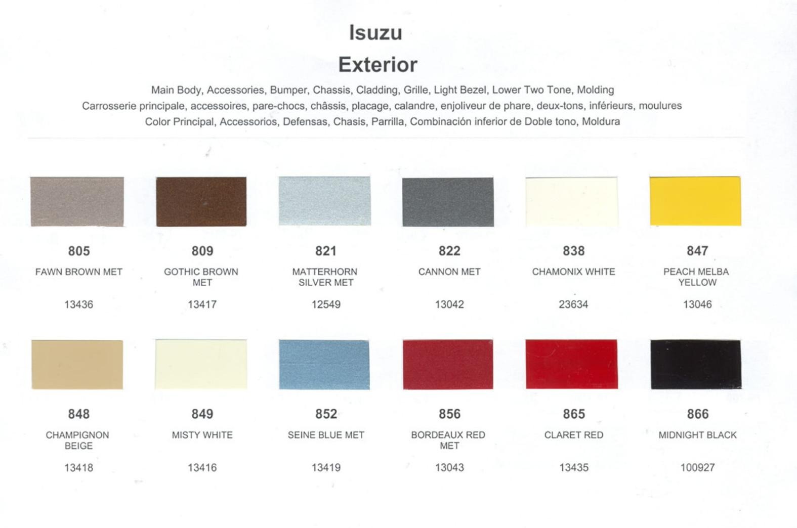 1983 Isuzu Paint Code and Color Chart