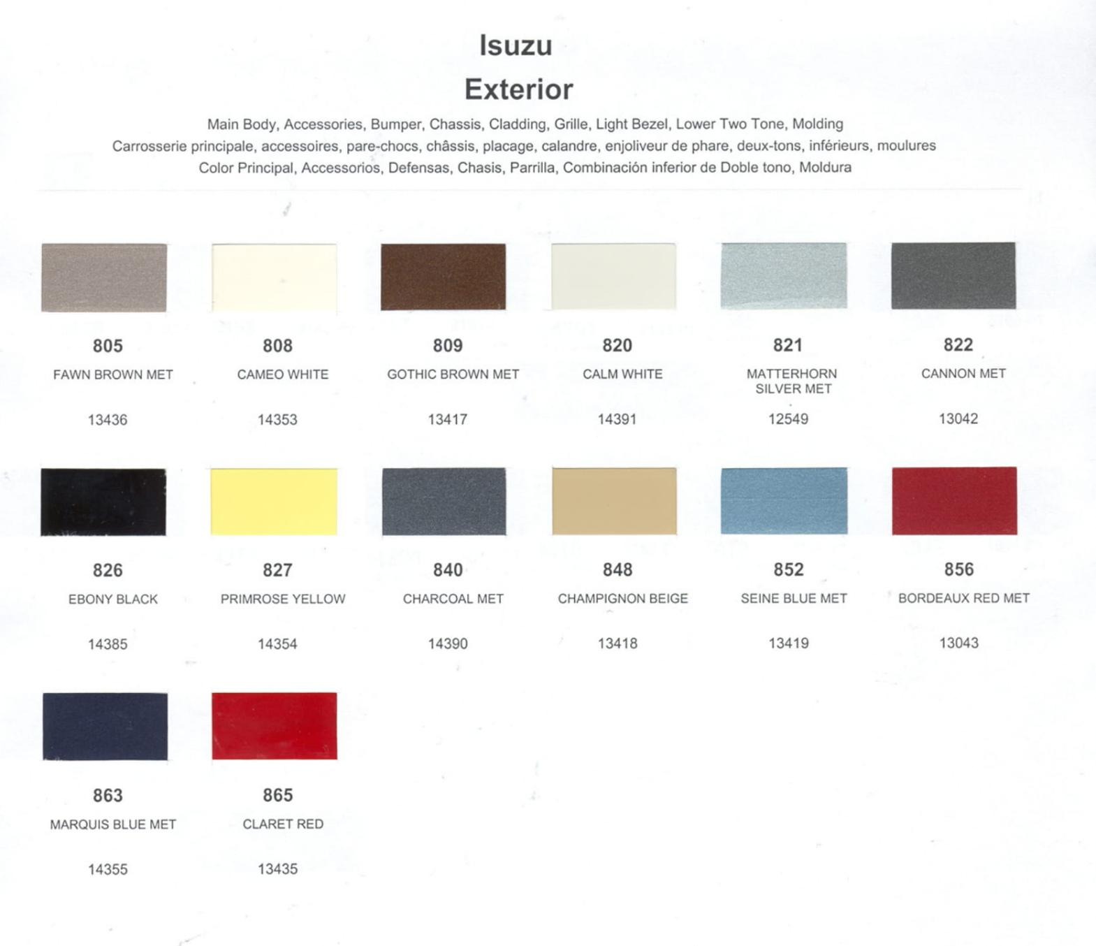1984 Isuzu Paint Code and Color Chart paint codes
