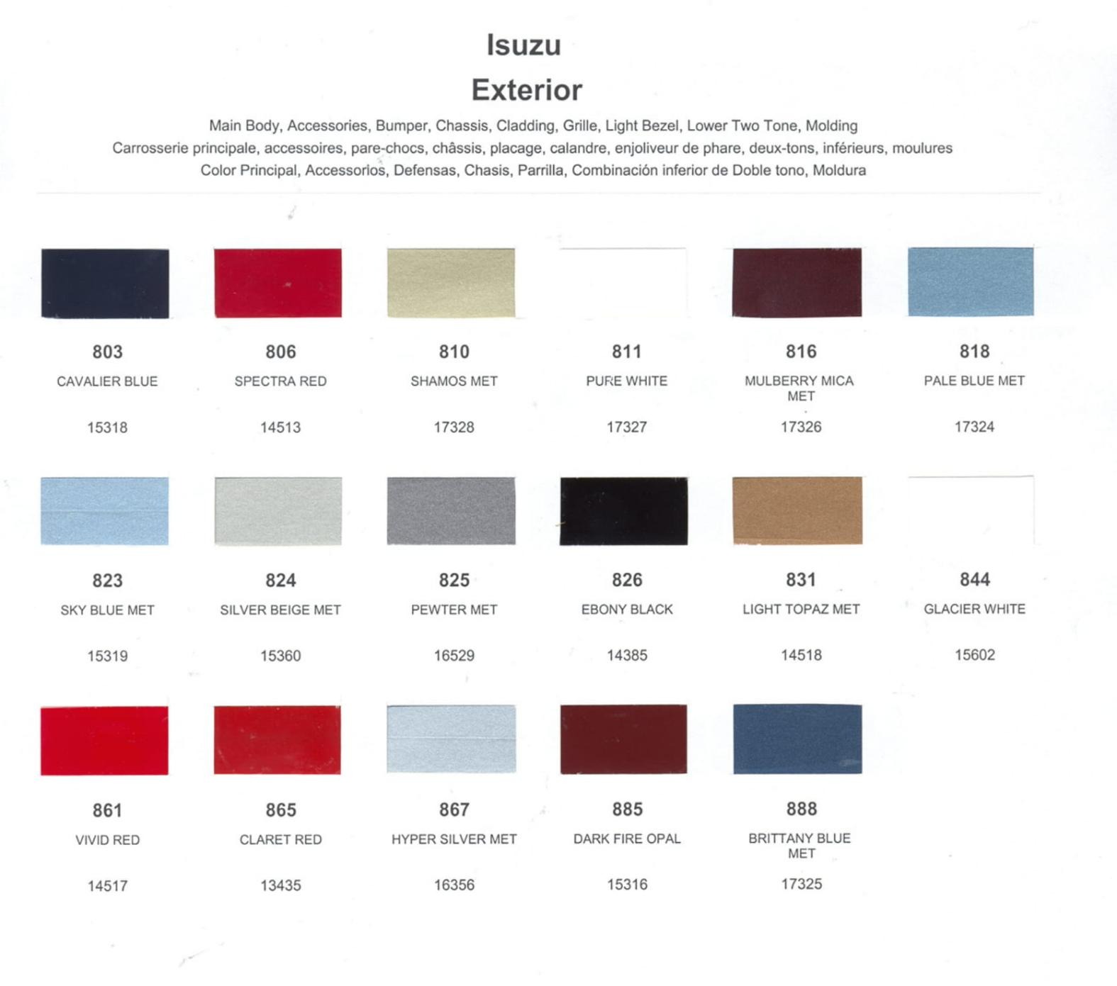 1987 Isuzu Paint Code and Color Chart