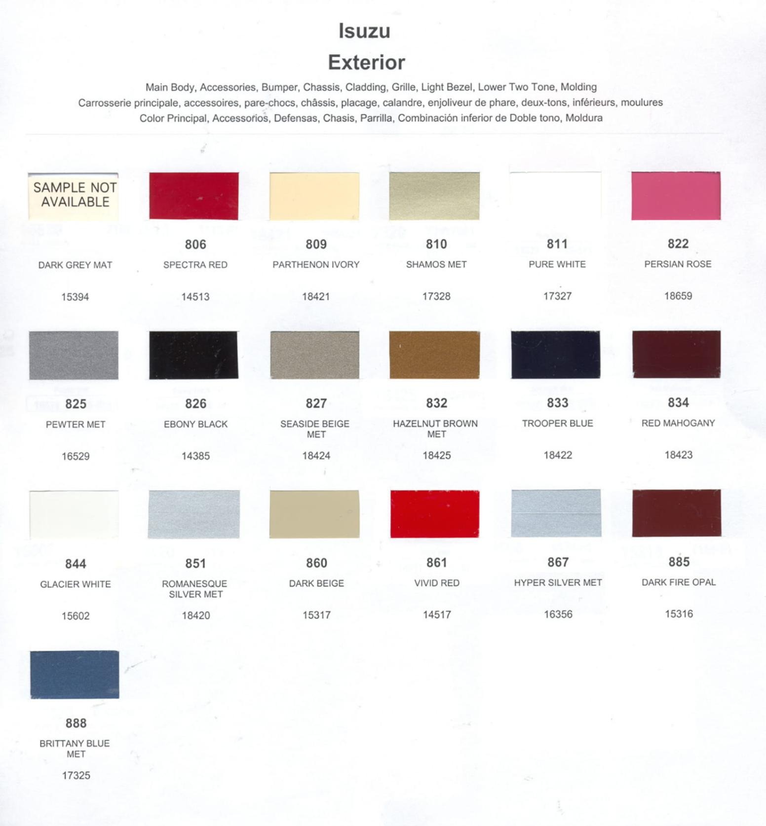 1988 Isuzu paint codes