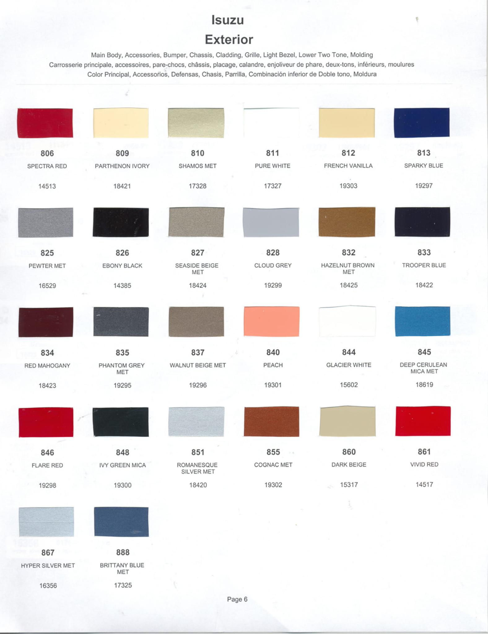 1989 Isuzu paint codes