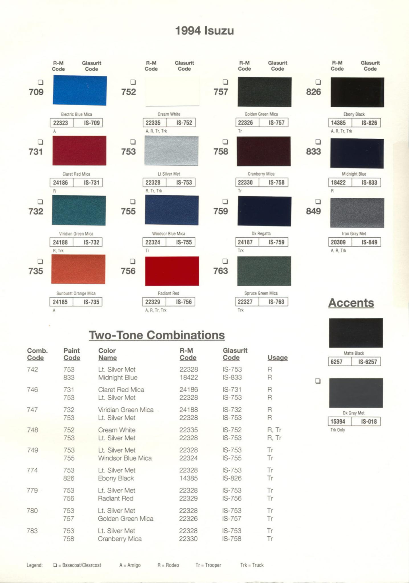 1994 Isuzu paint codes