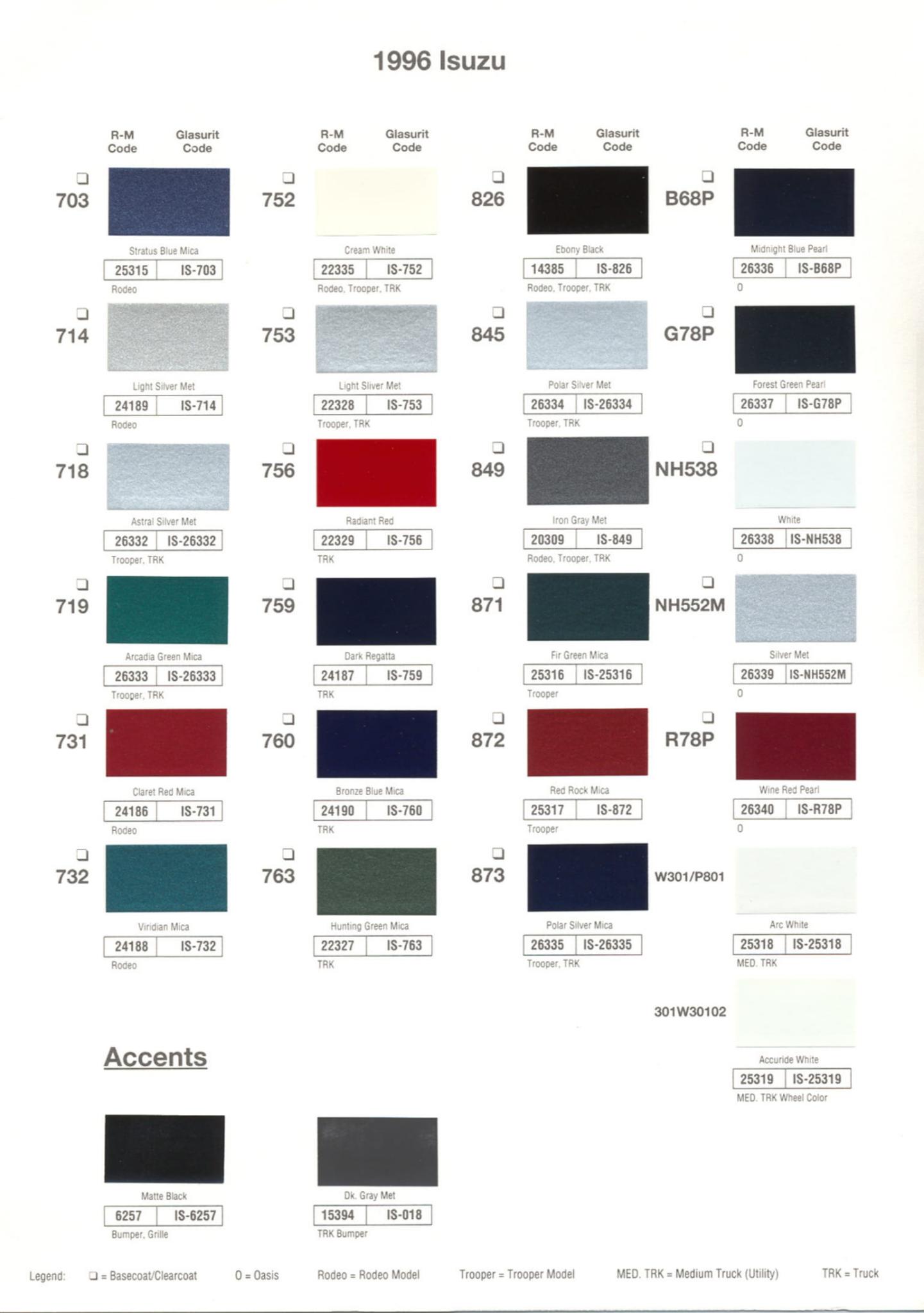 1996 Isuzu paint codes