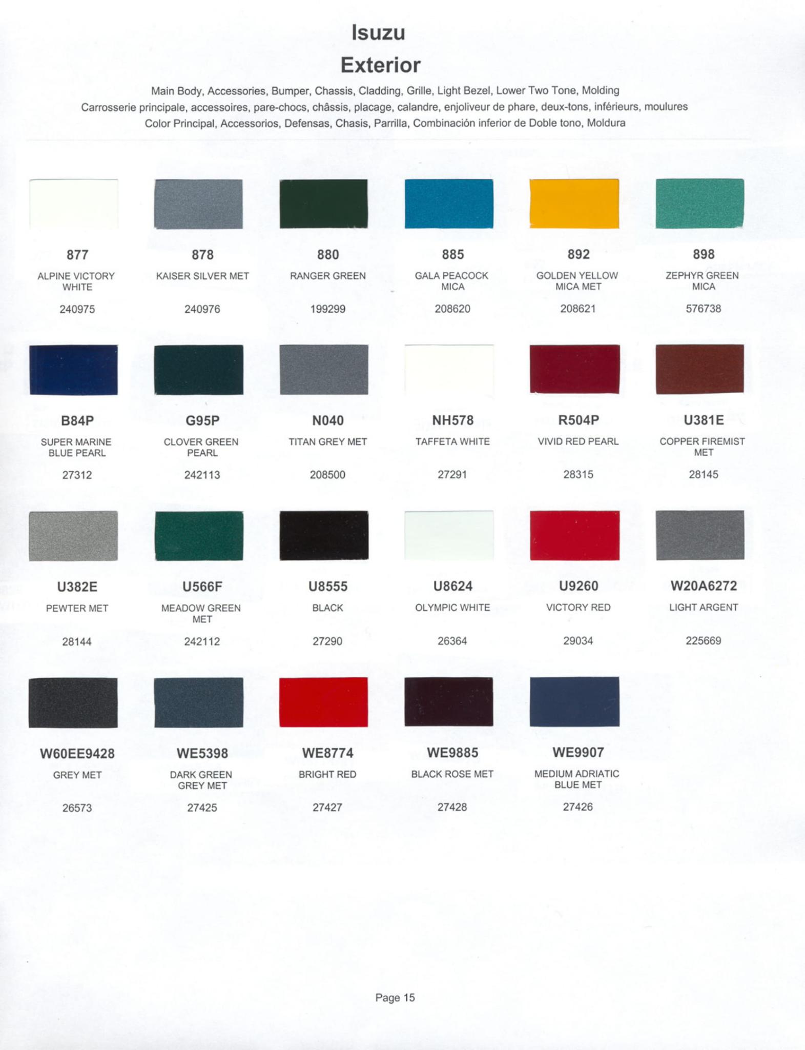 1999 Isuzu paint codes