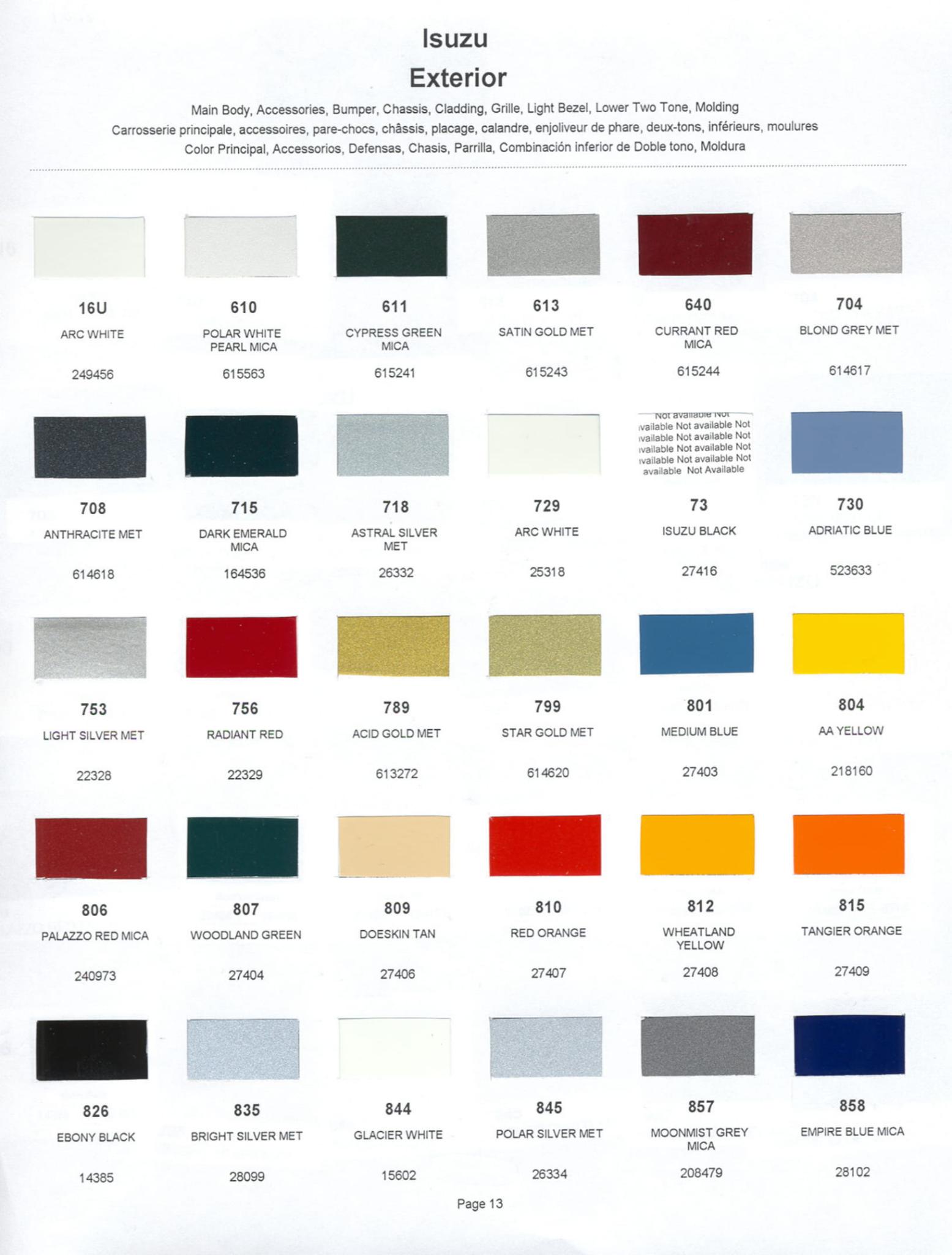 2001 Isuzu paint codes