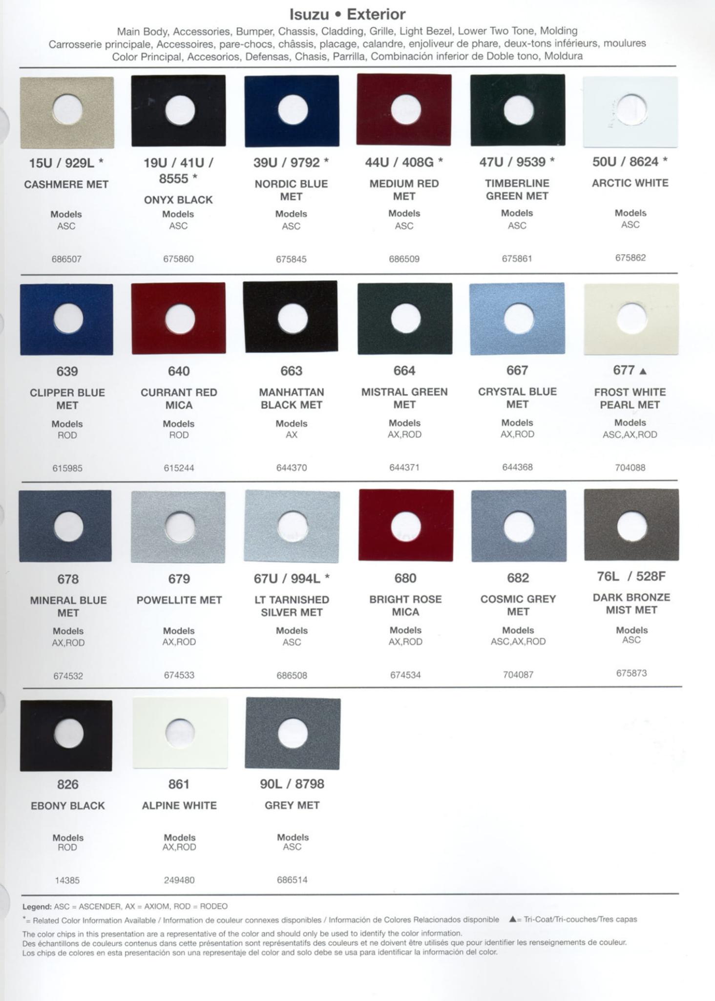 2004 Isuzu paint codes