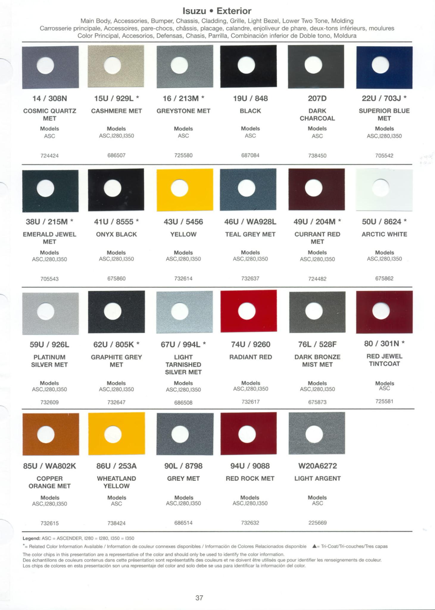 2006 Isuzu paint codes