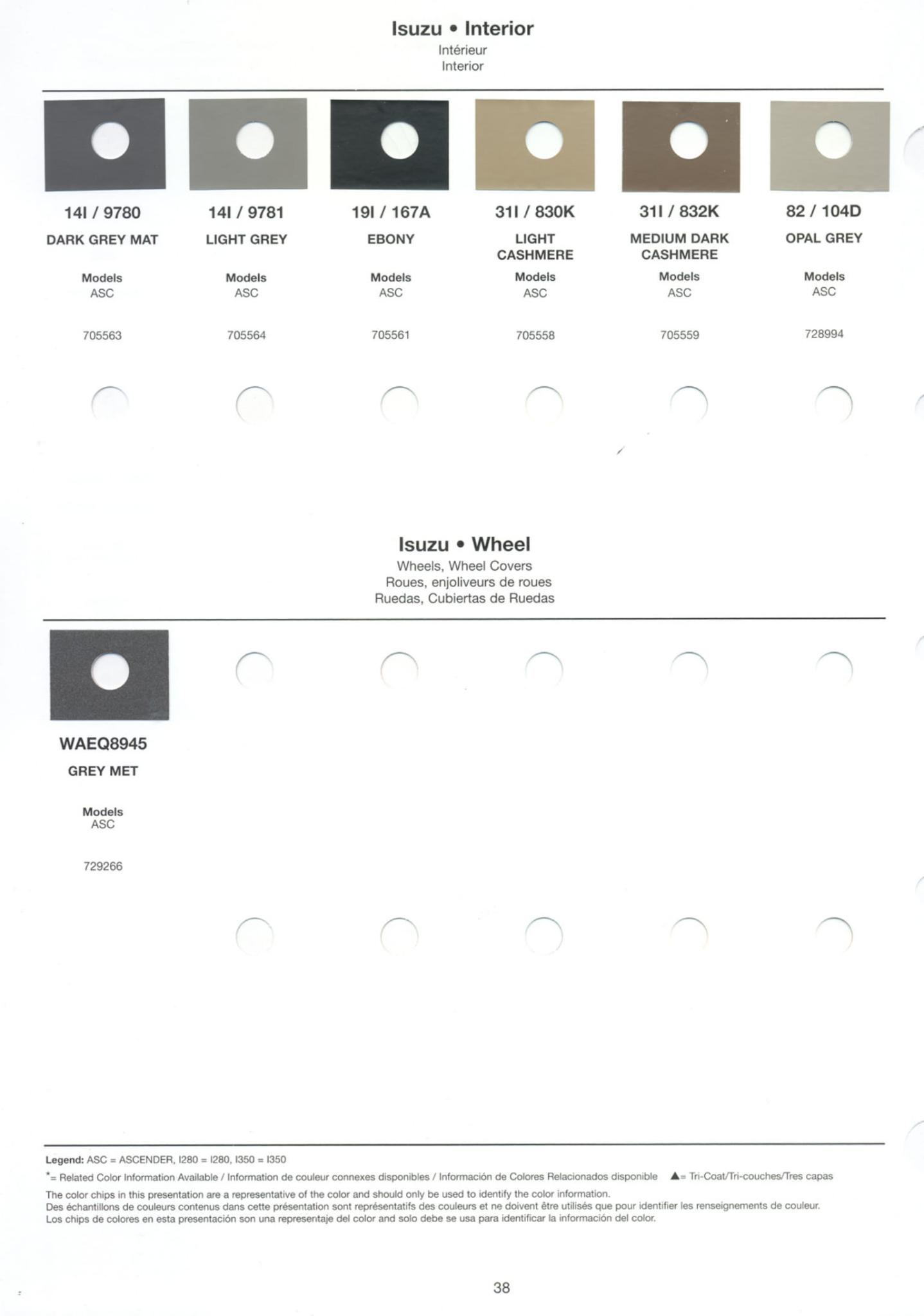 2006 Isuzu paint codes