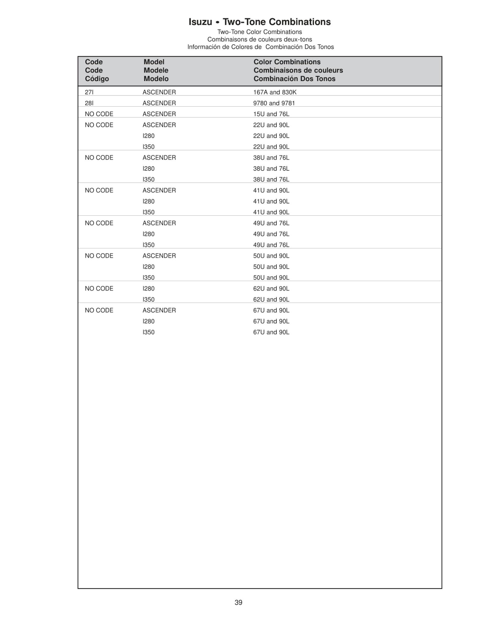2006 Isuzu paint codes