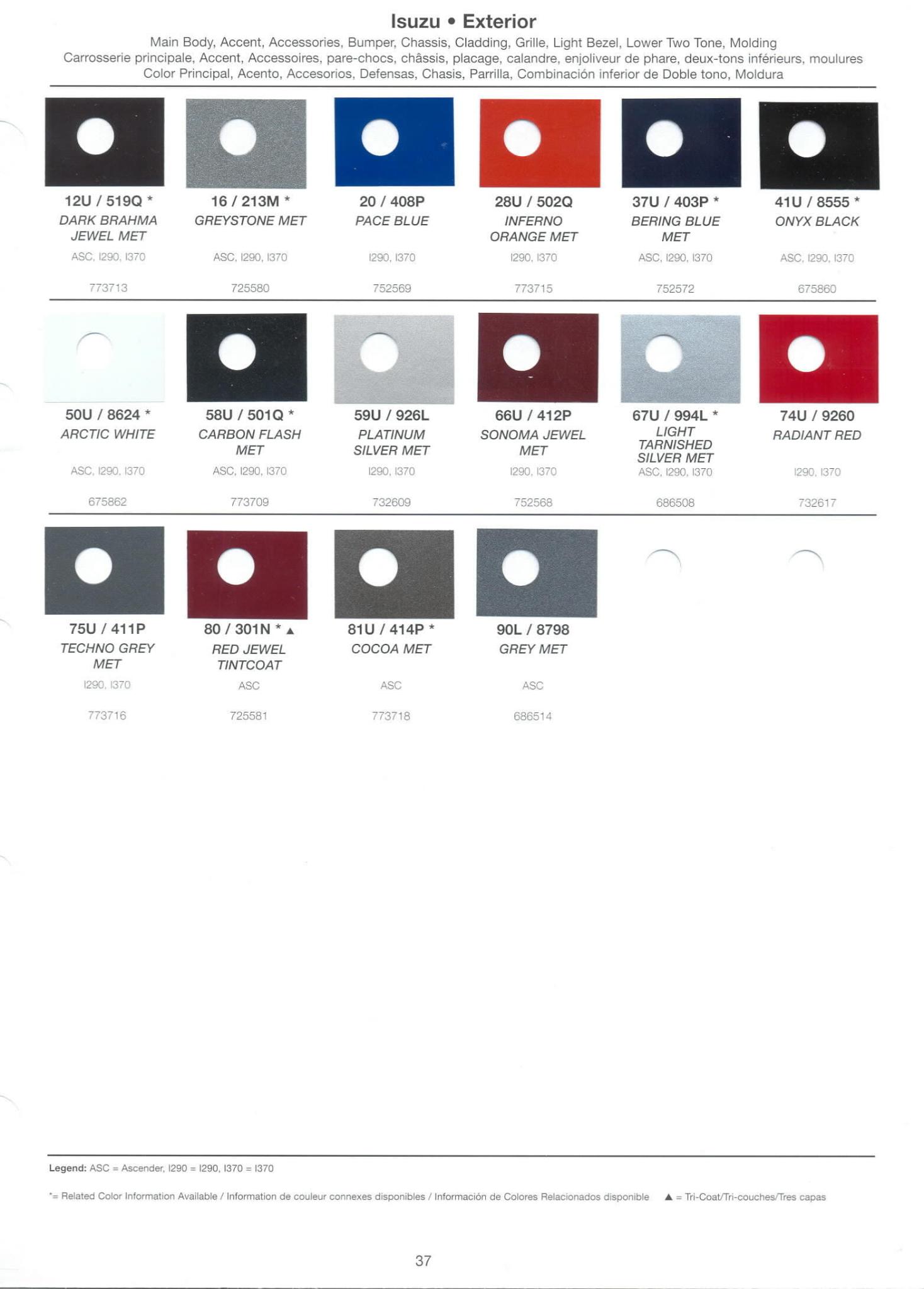 2008 Isuzu paint codes