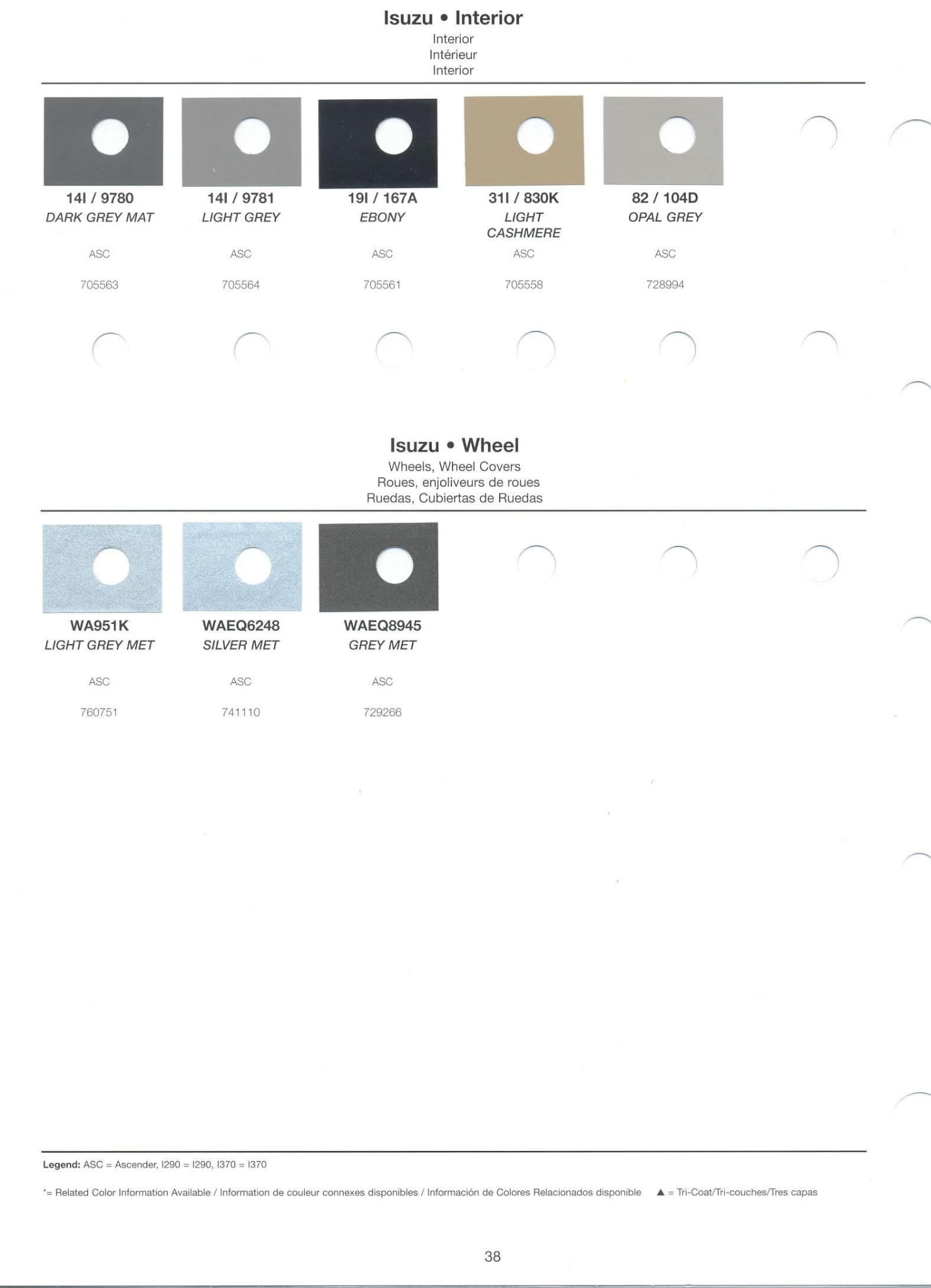 2008 Isuzu paint codes