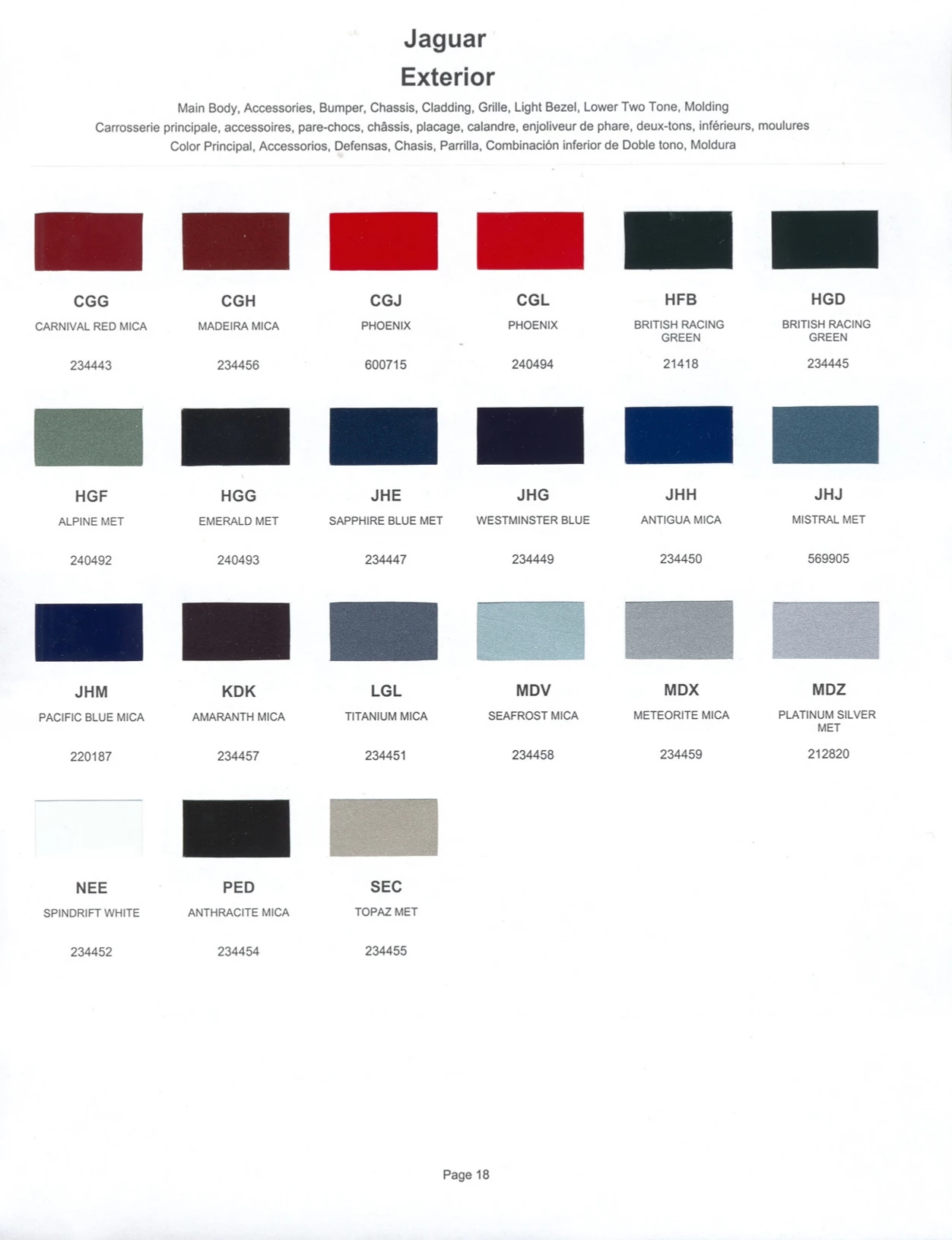 Paint color examples, their ordering codes, the oem color code, and vehicles the color was used on