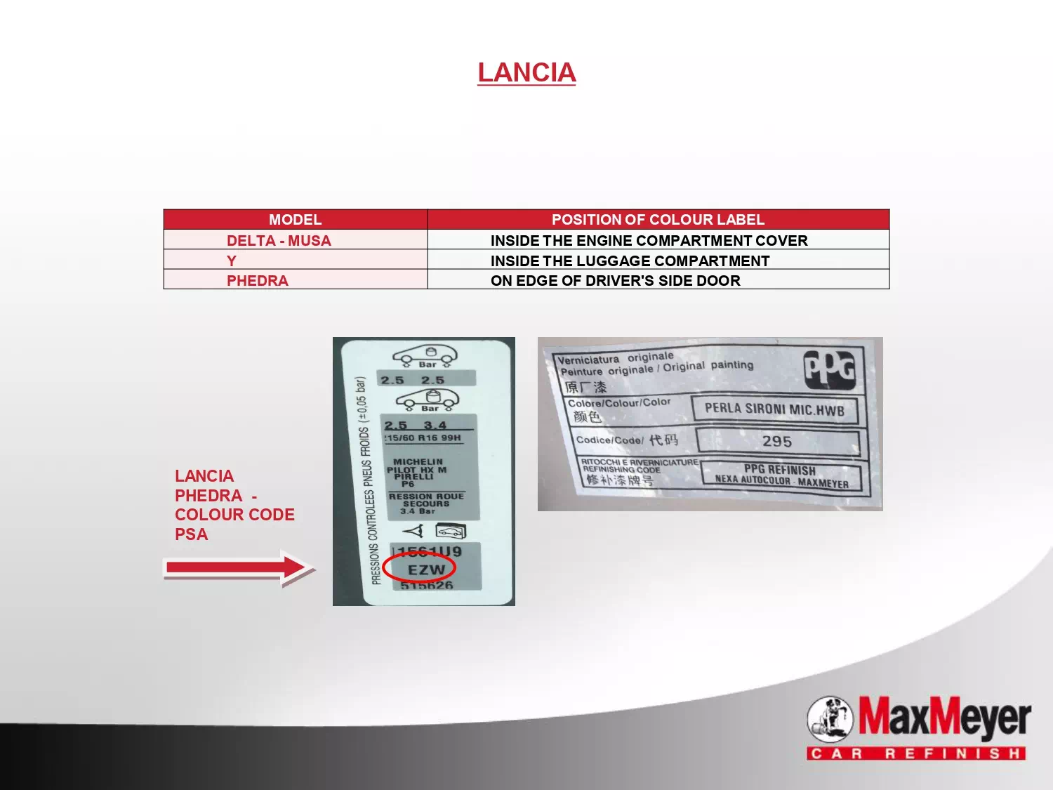 Lancia Paint Codes are located under the hood and in the trunk Picture showing how to look up a paint code on the vehicle or how to find the paint code sticker