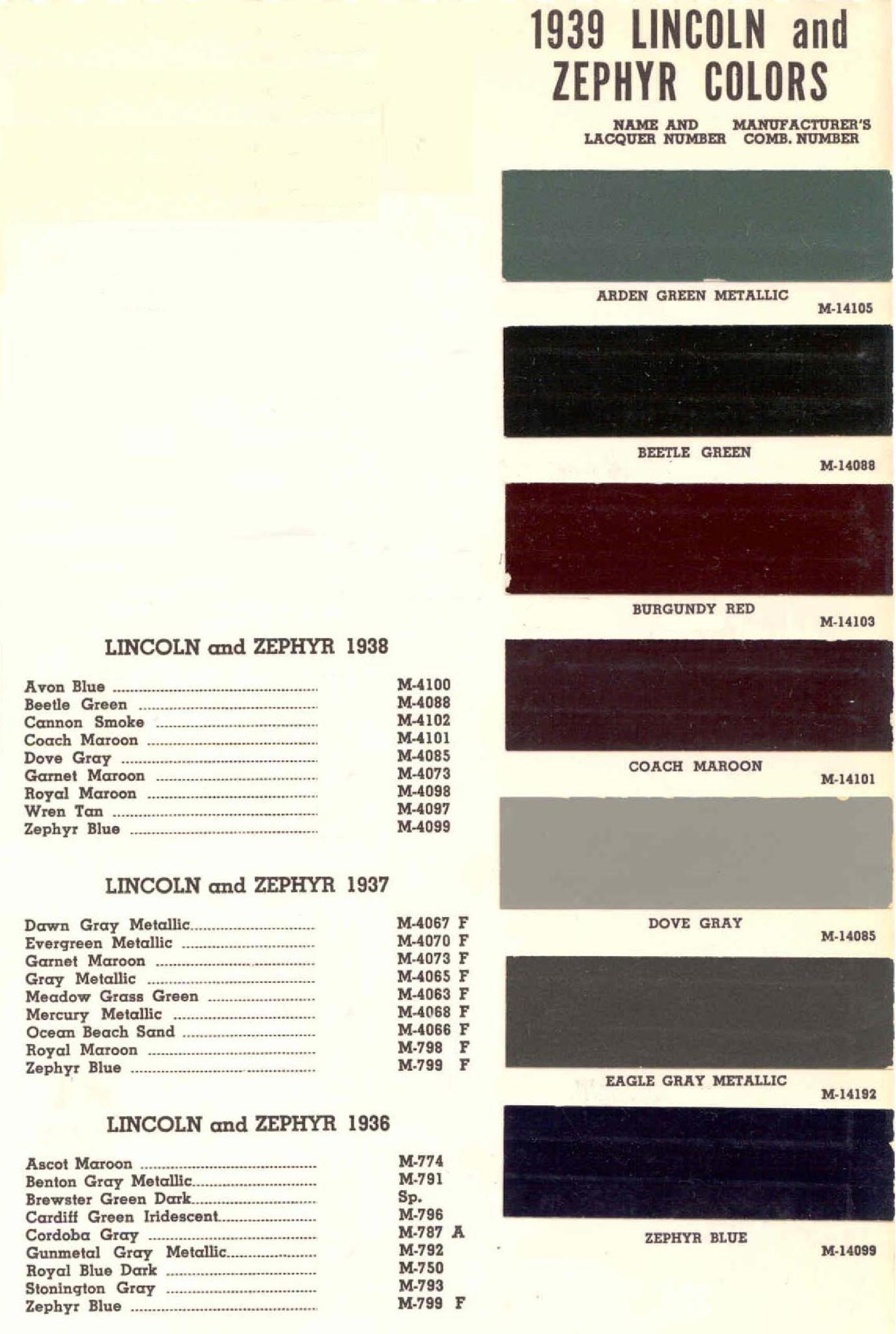 Paint Colors used on the Exterior of Lincoln