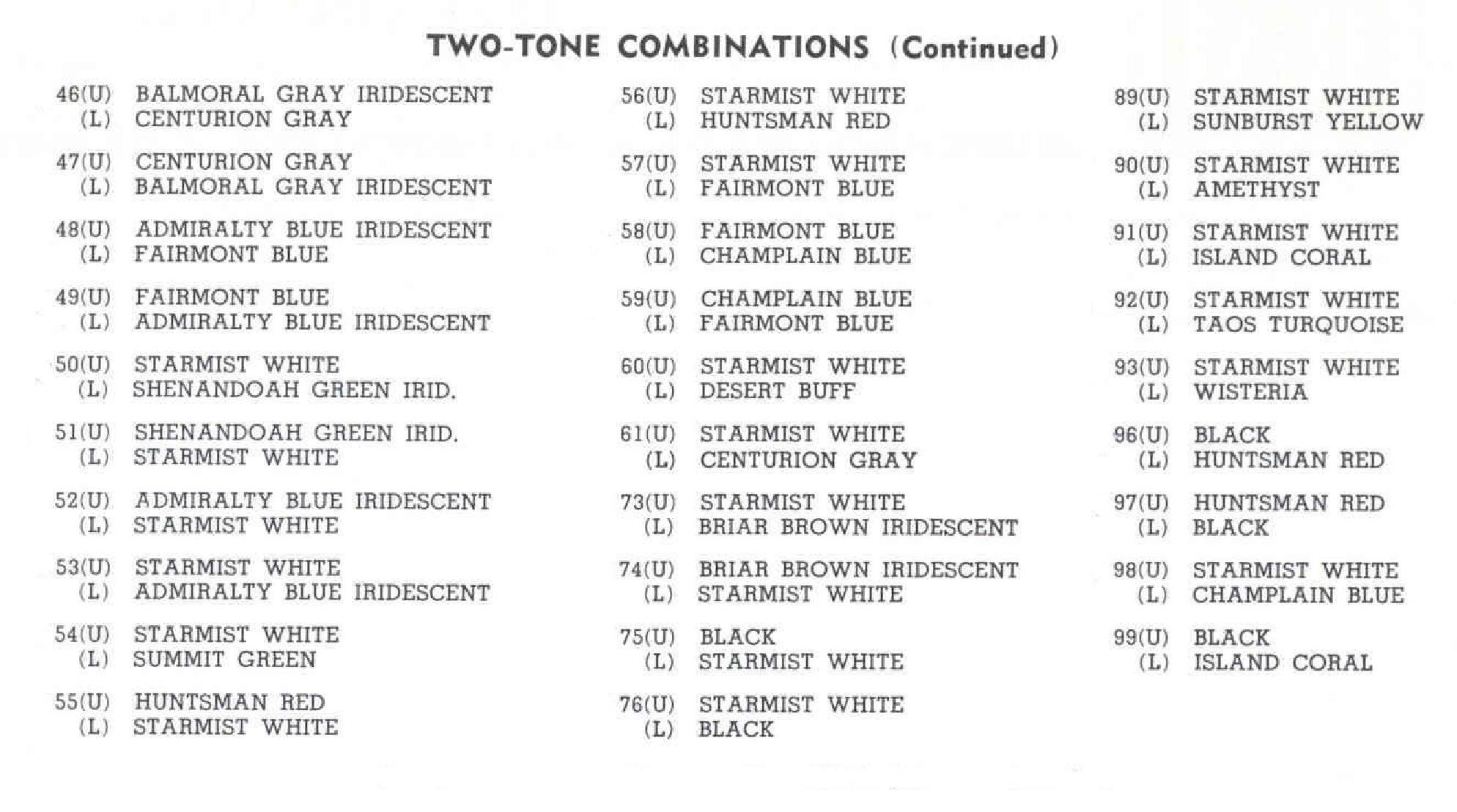 1957 Lincoln Paint Codes & Color Chart Paint Colors used on the Exterior of Lincoln