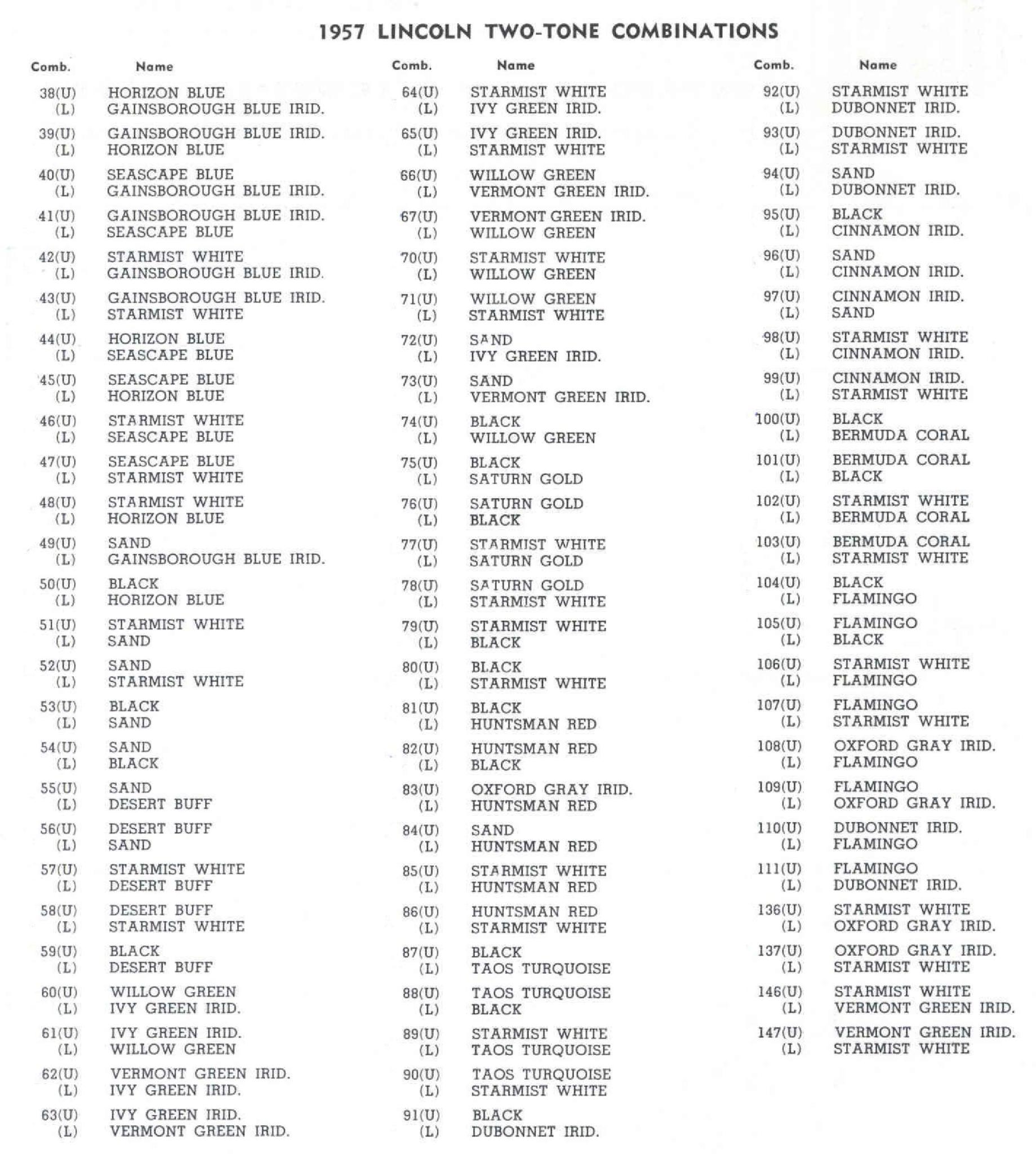 1957 Lincoln Paint Codes & Color Chart Paint Colors used on the Exterior of Lincoln