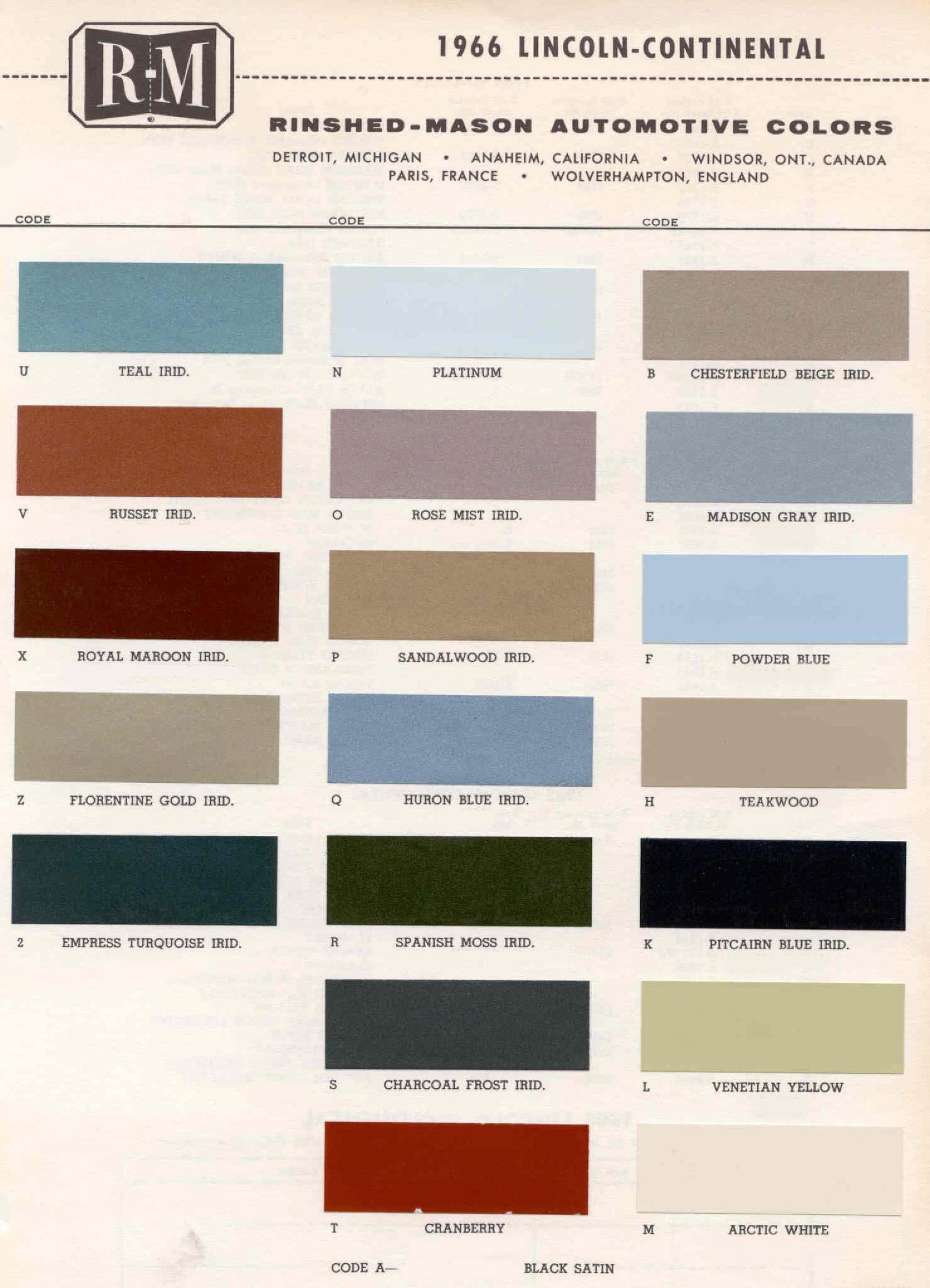 Paint Colors used on the Exterior of Lincoln