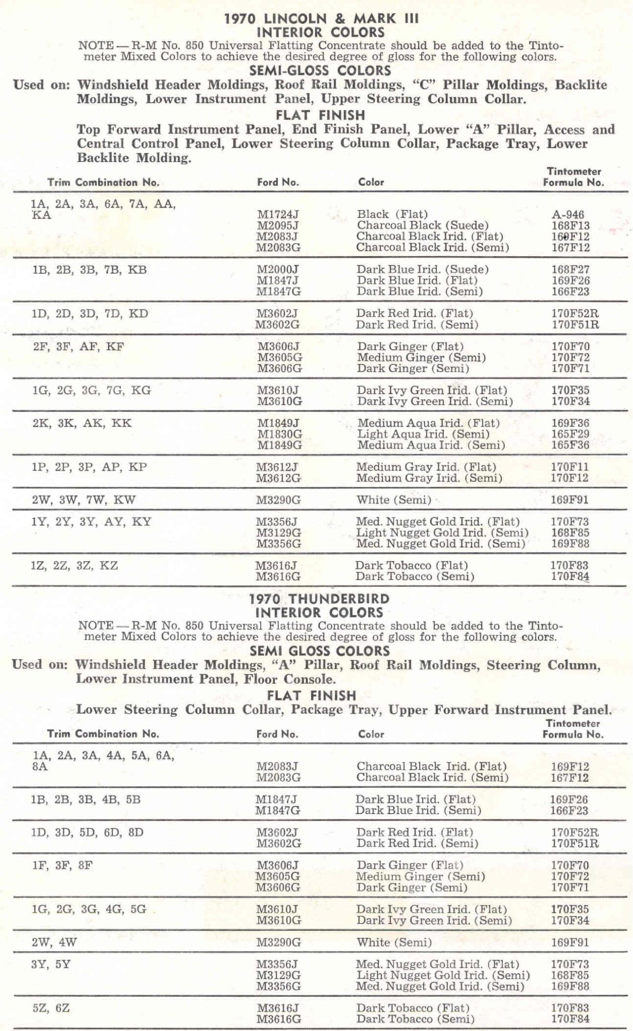 1970 Lincoln Paint Codes & Color Chart Paint Colors used on the Exterior of Lincoln