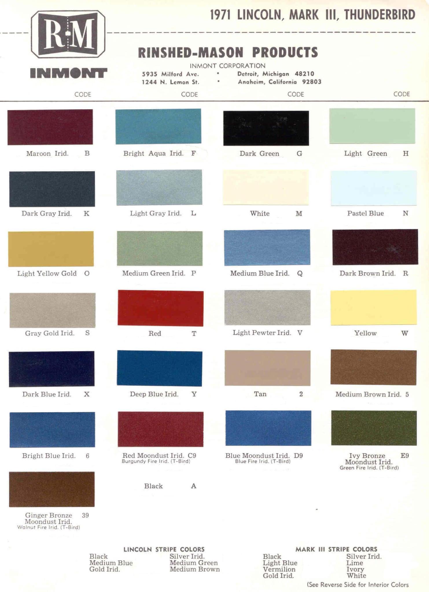 1971 Lincoln Paint Codes & Color Chart Paint Colors used on the Exterior of Lincoln