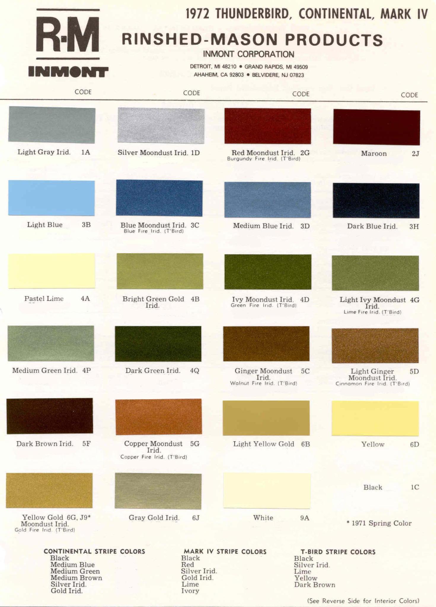 1972 Lincoln Paint Codes & Color Chart Paint Colors used on the Exterior of Lincoln
