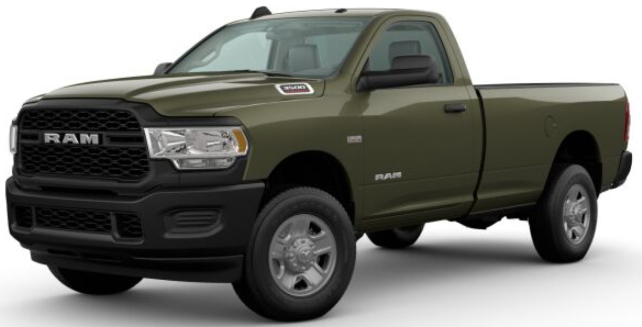 2020 Ram Color Code Olive Green Pearl PFP, KFP