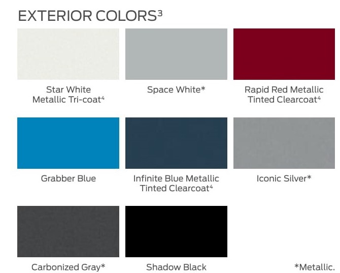 2021 Ford Paint Chart for MachE paint codes paint chart for Ford Vehicles in 2021