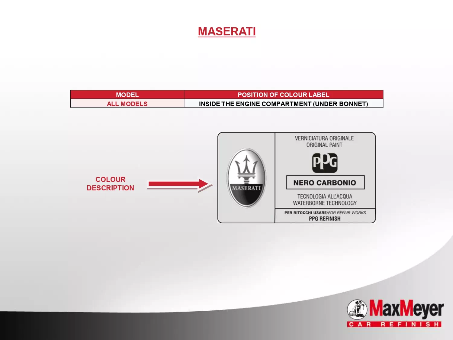 Maserati Paint Codes are located under the hood and in the trunk Picture showing how to look up a paint code on the vehicle or how to find the paint code sticker
