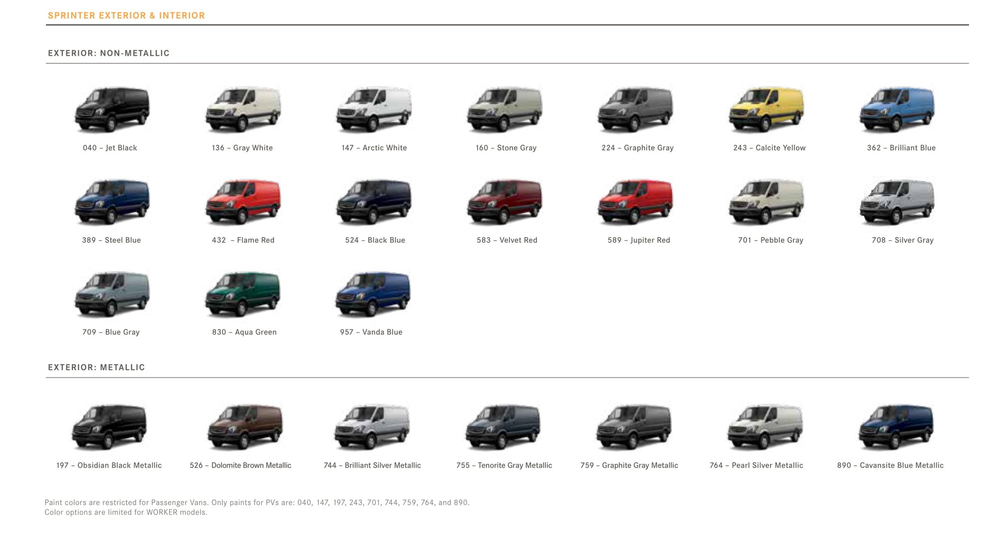 2018 Mercedes Benz Sprinter Brochure Paint Color Options vehicle examples, color names, and color codes for the Mercedes-Benz Vehicle