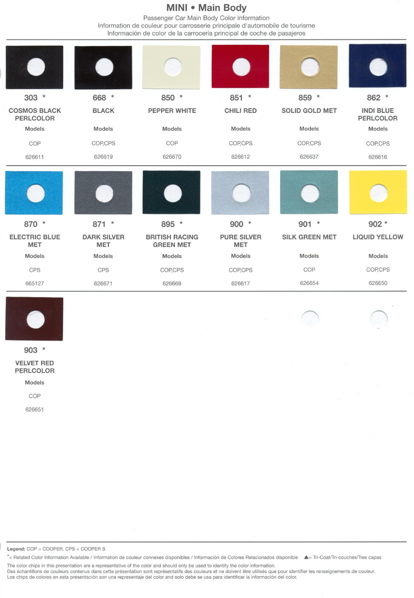2003 Mini Paint Chart Paint Color examples with their exterior color code