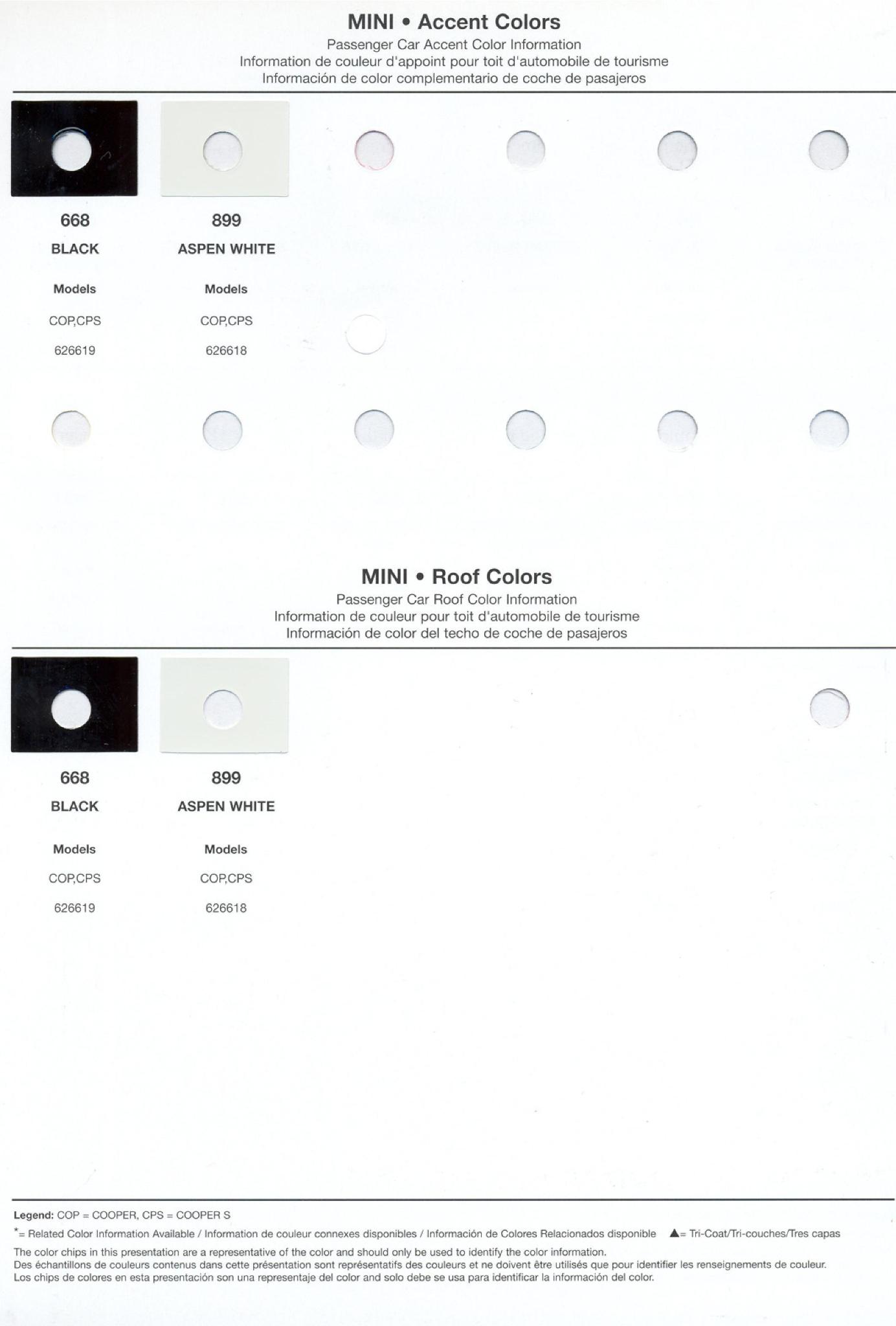 2003 Mini Paint Chart Paint Color examples with their exterior color code