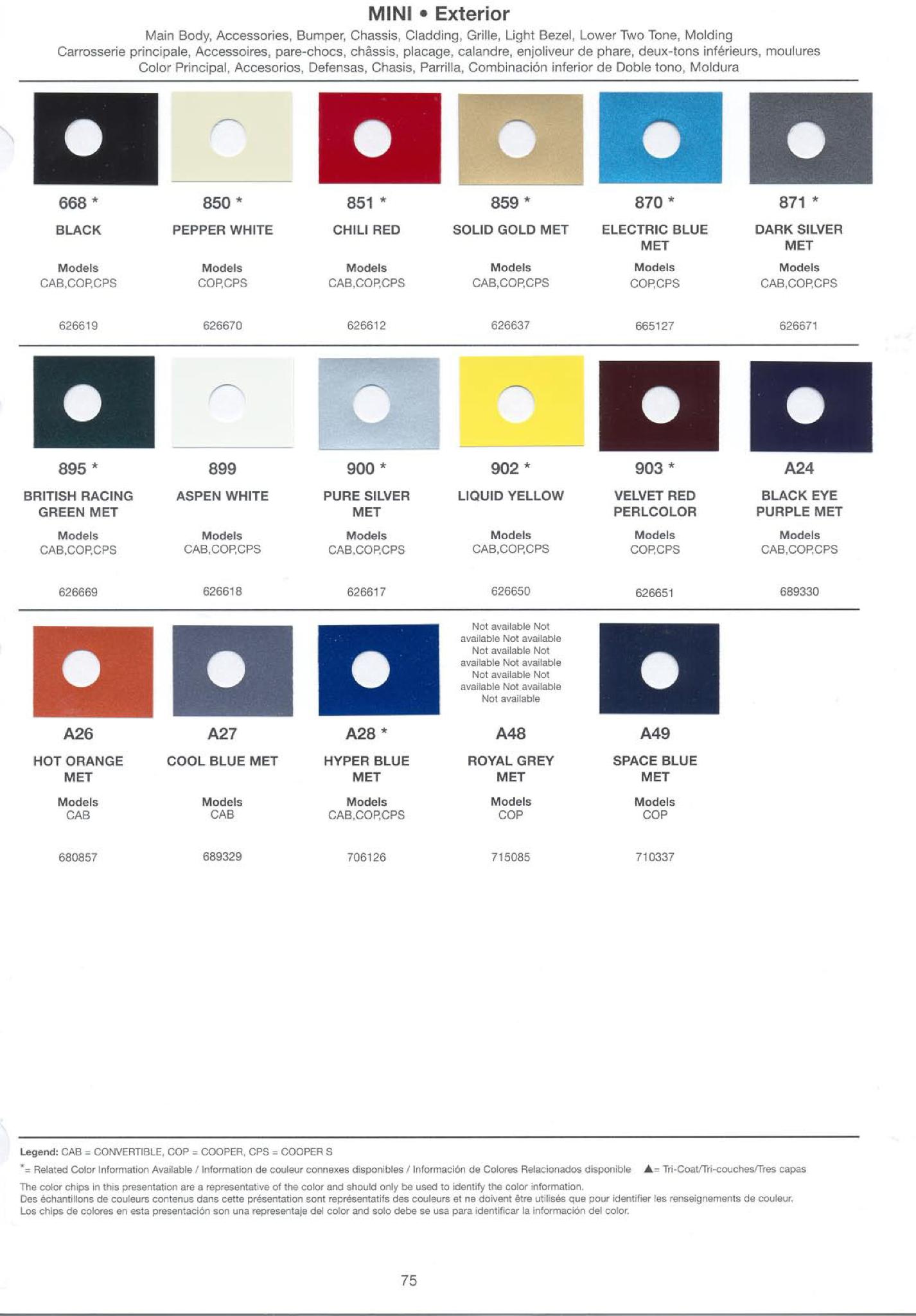 2005 Mini Paint Chart Paint Color examples with their exterior color code