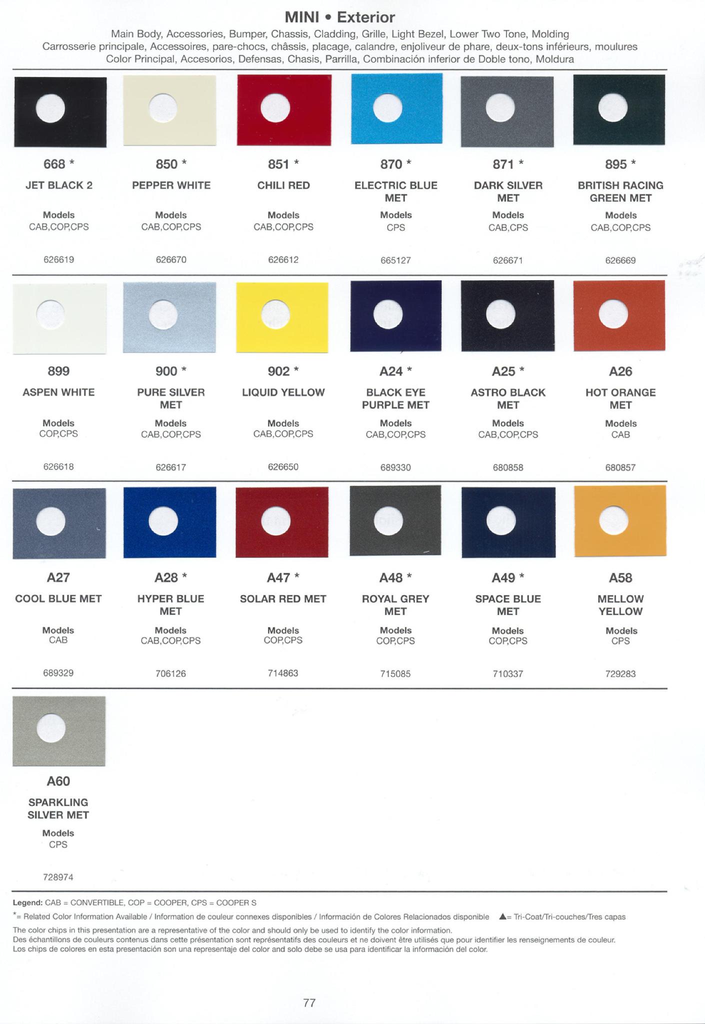 2006 Mini Paint Chart Paint Color examples with their exterior color code