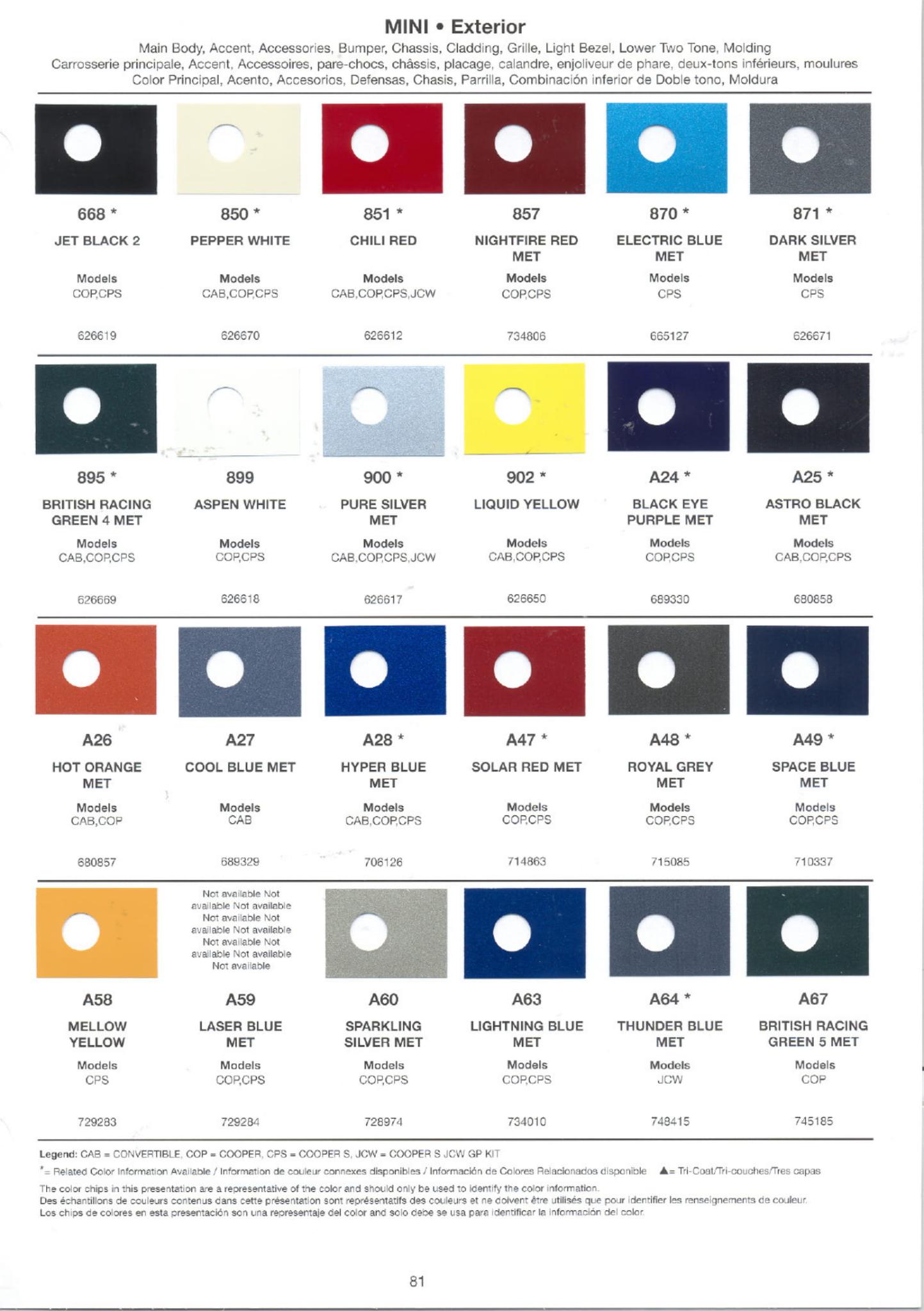 2007 Mini Paint Chart Paint Color examples with their exterior color code