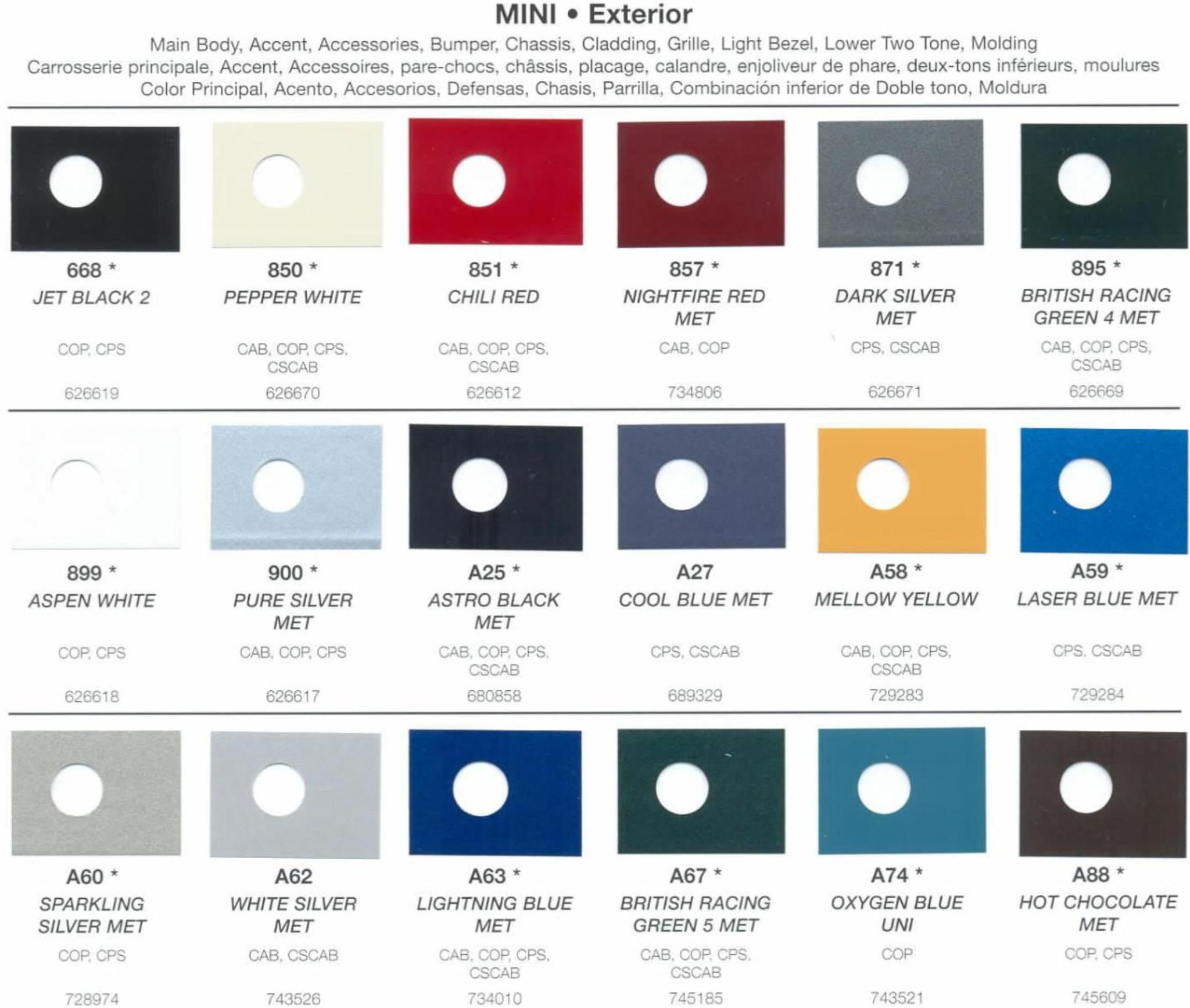 2008 Mini Paint Chart Paint Color examples with their exterior color code