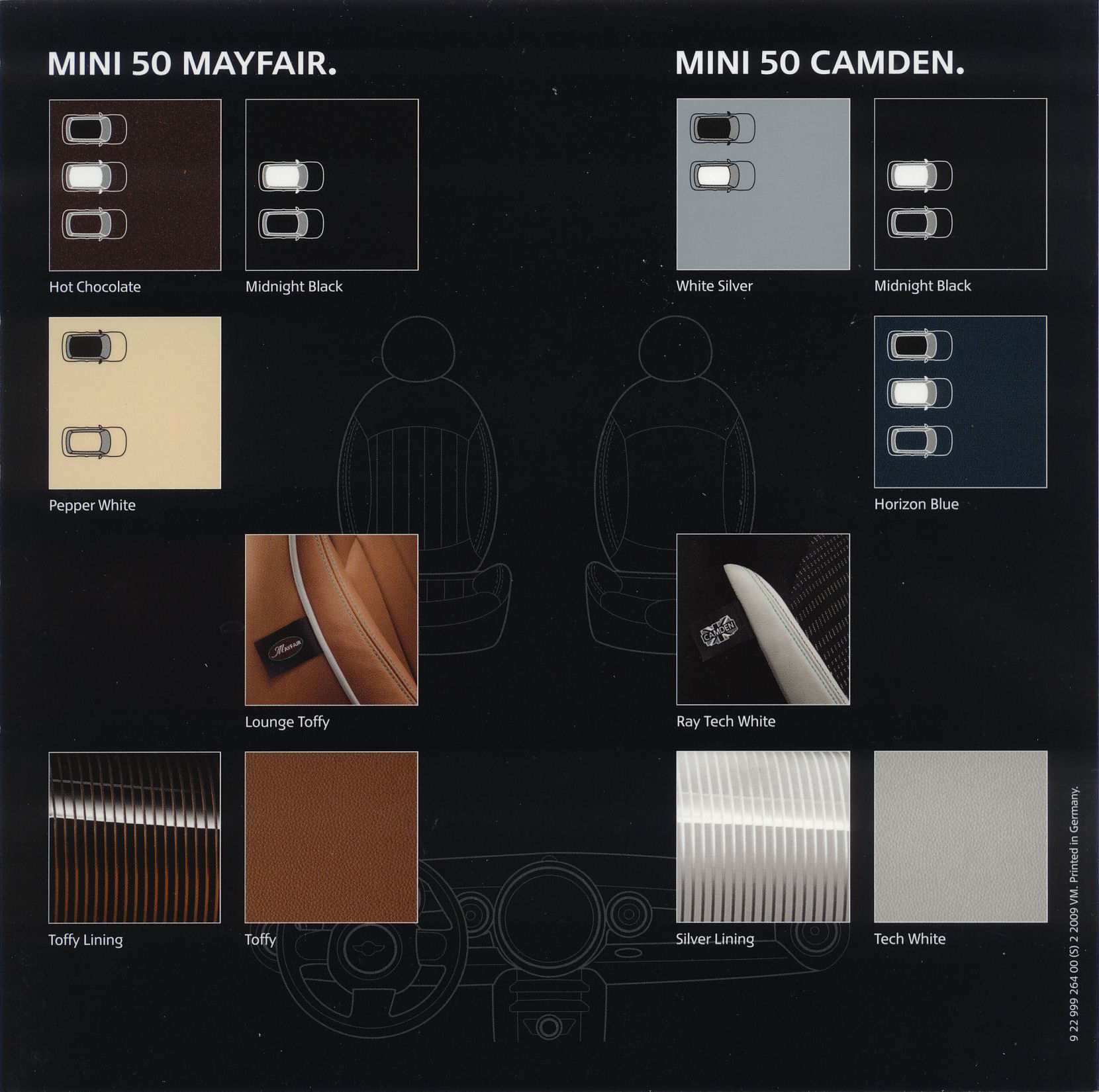 2009 Mini 50 Mayfair/Camden Paint Color examples with their exterior color code