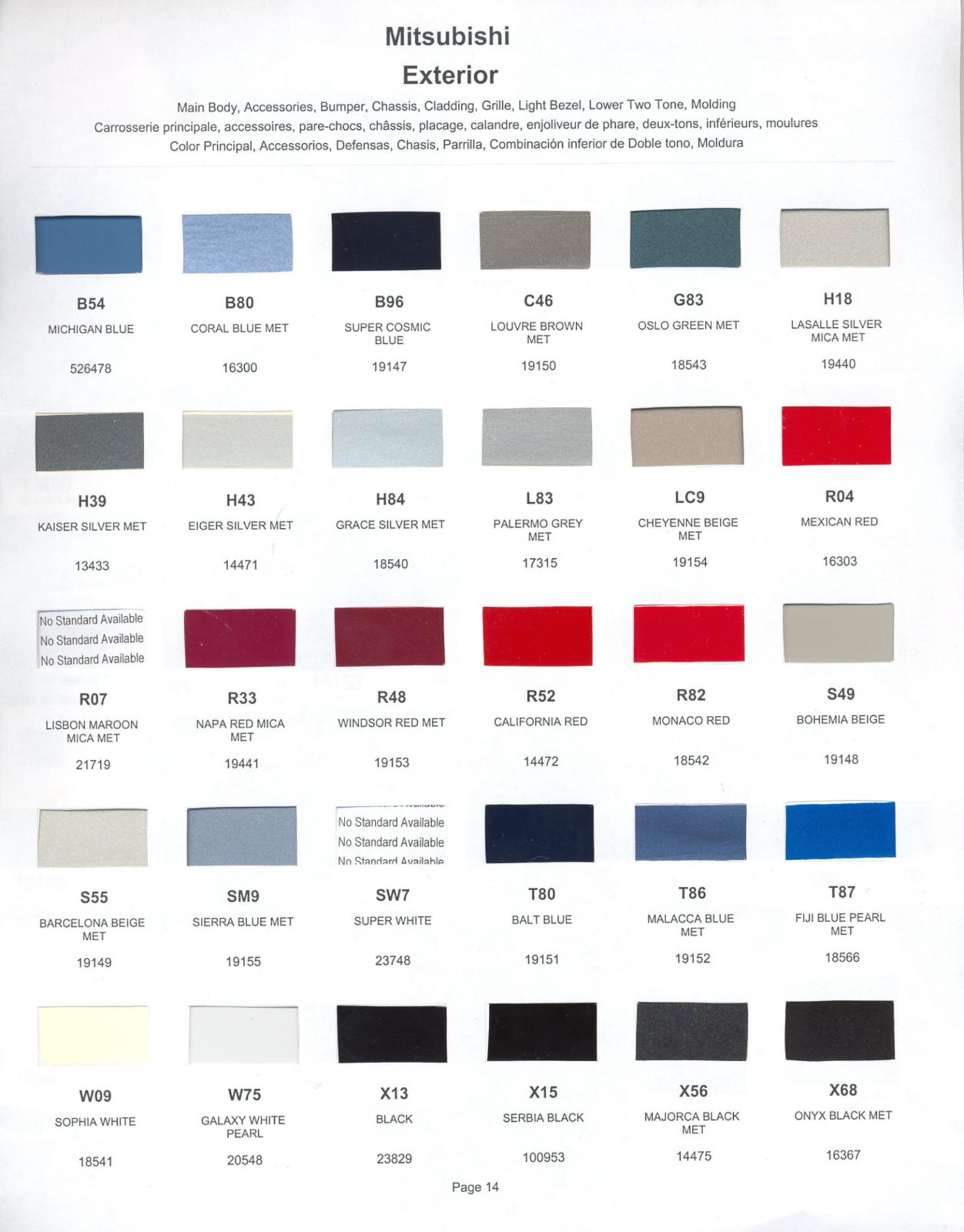 Mitsubishi Paint Code and Color Chart